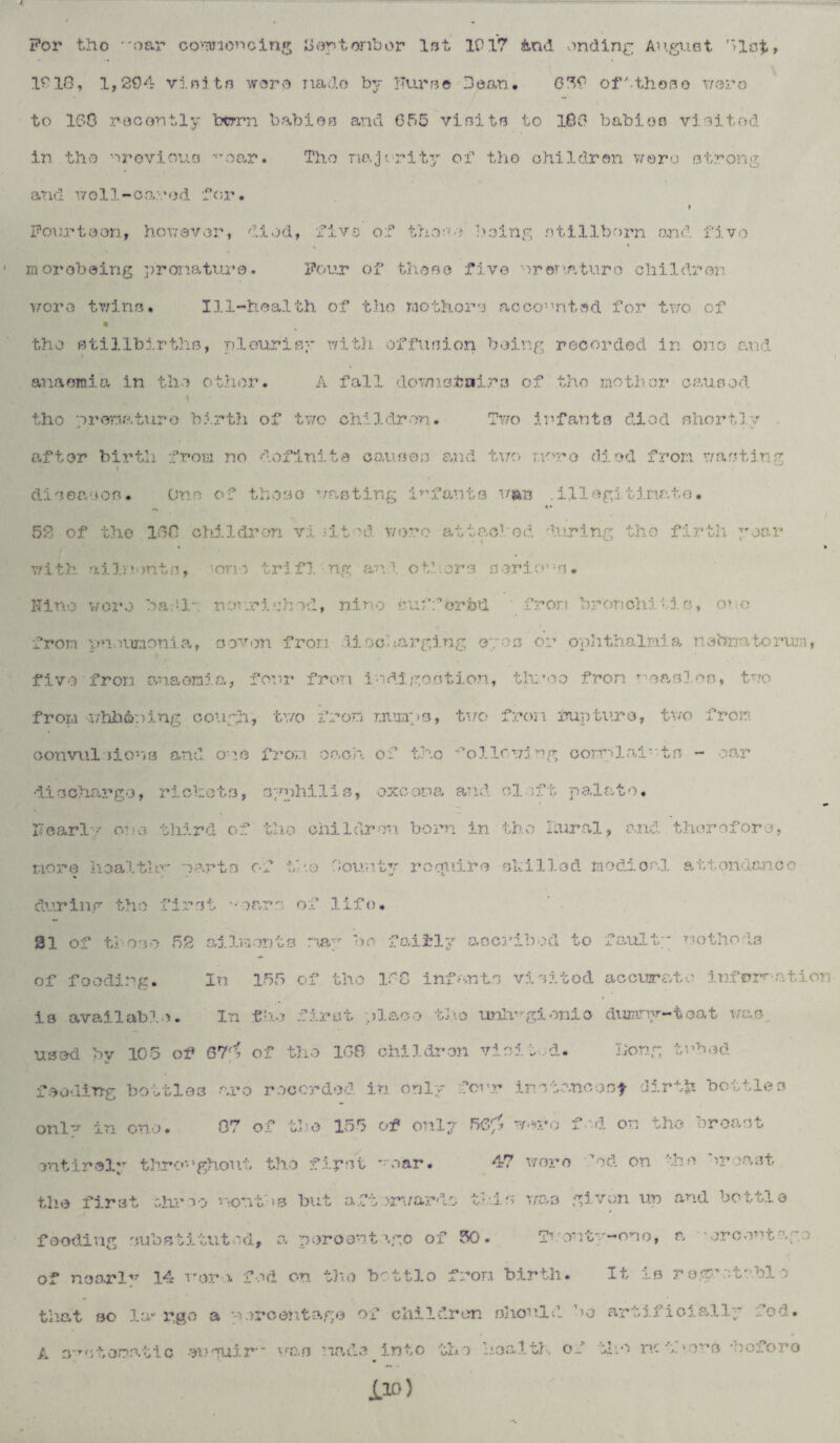 For tho oar commencing iheptonbor 1st 1017 &nd ending August blot > 10IB, 1,204 visits ware nado by Nurse Dean* 070 oftthoso wore to 168 recently btrrn babies and 655 visits to 180 babies visited in tho nroviouo -'-oar. Tho majority of tho children were strong and Y/oll-cared for. » Fourteen, however, died, five of thobo being stillborn and five \ * morobaing pronature. Four of those five nr©mature children wore twins. Ill-health of tho mothers accounted for two of * tho stillbirths, pleurisy with effusion being recorded in one and anaemic, in tho other. A fall downstairs of tho mother caused ♦ tho premature birth of two children. Two infants died shortly after birth from no definite causes and two noro died from wasting \ diseases. One of those wasting infants vms .illegitimate. «• 52 of the 160 children visit'd wore attached during tho firth year with ail)rents, sone trifl ng and. others serious. Nino wore badly nourished, nine cufforbd from bronchitis, one from pneumonia, seven from discharging open or ophthalmia n cbm to rum, five from anaemia, four from indigestion, throe from reasloo, two from whh&ning cough, tv/o from mumps, te.ro from rupture, two from convulsions and one from each of the ^ollowi ng corolai'ts - ear discharge, ridiets, syphilis, oxcoirn and cleft palate. Y O') <3 third o f tho chi 1 dr health -j ;sj-> + 3 of th. o foun tg tho first '• ears o f life ‘ those 52 ail ‘merits rmrr bo of fcoding. In 155 of tho 168 infants visited accurate infer-ation is available. In the first place tho unhygienic dummy-teat was used bv 105 of 87<t of the 168 children visit d. liong tubed feeding bottles are recorded in only four inotancoct dirtjs bottles only in one. 07 of tho 155 of only 50 were fed on tho breast entirely throughout tho first '- ear. 47 wore od on the hr east the first ehreo months but afterwards this was given up and bottle f boding substituted, a percentago of 50. Tvonty-ono, a ' or cent age of nearly 14 wore, fed on t3w> bcttlo from birth. It is re,®’::table that so la- r,go a percentage of children should bo artificially fed. A s^stomatic enpuir was made into the I«oa.ith of tl.c net.■•ors boforo iio)