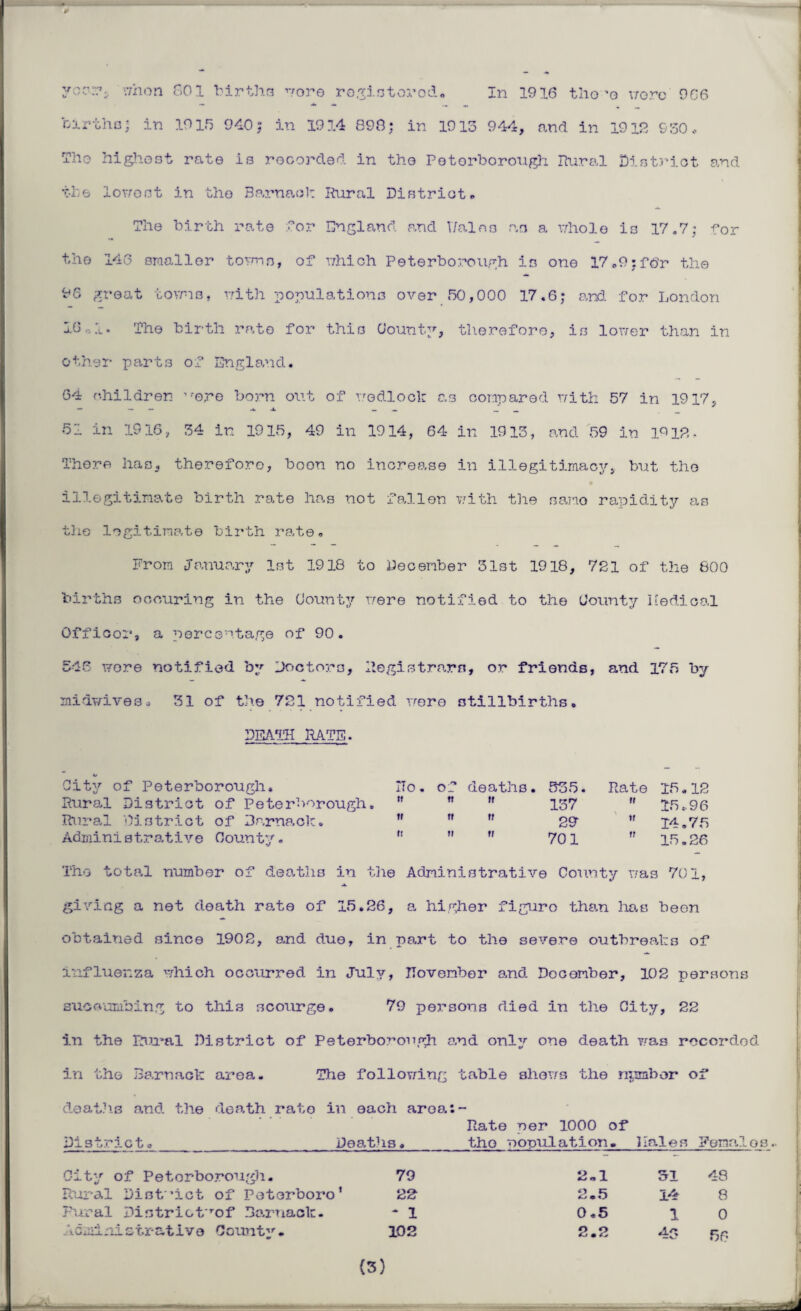 yor:?^ T7hon 801 births wore registered. In 1916 tho 'o wore 966 births; in 1916 940,“ in 1914 898; in 1913 944, and in 1918 SSO. Tho highest rate is recorded in the Peterborough Rural District and ti e lowest in the Barnaul: Rural District. The birth rate for England and Rales as a whole is 17.7; for the 146 smaller towns, of which Peterborough is one 17.9:for the 96 great towns, with populations over 50,000 17.6; and for London 16., 1. The birth rate for this Counts'-, therefore, is lower than in other parts of England. 64 children ’rore born out of wedlock as compared with 57 in 1917, 51 in 1916, 34 in 1915, 49 in 1914, 64 in 1913, and 59 in 1918. There has, therefore, boon no increase in illegitimacy, but tho illegitimate birth rate has not fallen with the nano rapidity as the legitimate birth rate. From January 1st 1918 to December 31st 1918, 721 of the 600 births ocouring in the County were notified to the County Iledical Offioor, a percentage of 90. 546 wore notified by Doctors, Registrars, or friends, and 175 by midwives^ 31 of the 721 notified were stillbirths. DEATH RATE. City of Peterborough. ITo. of deaths. 335. Rate 15.12 Rural District of Peterborough. it tt »r 137 tr 15,96 Rural District of Barnack. n ft n 29- tr 14.75 Administrative County. n ft tf 701 it 15.26 Tho total number of deaths in the Administrative County was 701, giving a net death rate of 15.26, a higher figure than has been obtained since 1902, and due, in part to the severe outbreaks of influenza which occurred in July, JTovember and Docenber, 102 persons succumbing to this scourge. 79 persons died in the City, 22 in the Rural District of Peterborough and only one death was recorded in the Barnack area.. The follovring table shews the number of deaths and the death rate in each aroa.:- Rate per 1000 of District. Dea.ths. tho population, hales Fonal os.. City of Peterborough. Rural District of Peterboro' Rural DistriotTof Barnack. \cministr-atlvo Count'1'-. 79 2*1 51 48 22 2.5 14 8 - 1 0,5 1 0 102 2.2 46 56 (3)