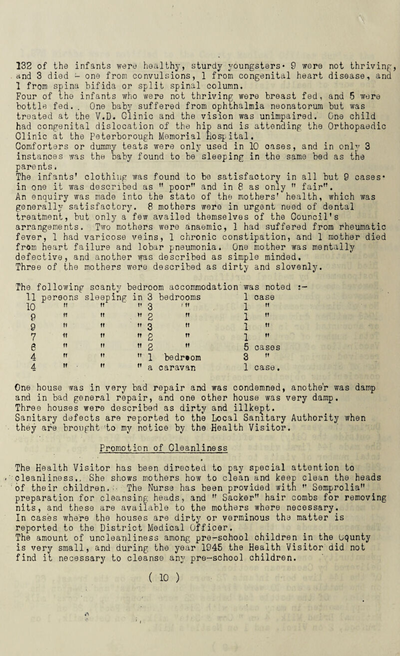 232 of the infants were healthy, sturdy youngsters* 9 were not thriving and 3 died - one from convulsions, 1 from congenital heart disease, and 1 from spina bifida or split spinal column. Four of the infants who were not thriving were breast fed, and 5 were bottle fed. . One baby suffered from ophthalmia neonatorum but was treated at the V.D. Olinic and the vision was unimpaired. One child had congenital dislocation of the hip and is attending the Orthopaedic Clinic at the Peterborough Memorial Hospital. Comforters or dummy teats were only used in 10 oases, and in only 3 instances was the baby found to be sleeping in the same bed as the parents. The infants’ clothing was found to be satisfactory in all but 9 cases* in one it was described as ” poor” and in 8 as only ” fair”. An enquiry was made into the state of the mothers’ health, which was generally satisfactory. 8 mothers were in urgent need of dental treatment, but only a few availed themselves of the Council’s arrangements. Two mothers were anaemic, 1 had suffered from rheumatic fever, 1 had varicose veins, 1 chronic constipation, and 1 mother died from heart failure and lobar pneumonia. One mother was mentally defective, and another was described as simple minded. Three of the mothers were described as dirty and slovenly. The following scanty bedroom accommodation was noted s- 11 persons sleeping in 3 bedrooms 10 9 9 7 6 4 A ft ft ft it rt ft ft ft ft ft ff ♦t ft 3 2 3 2 2 1 a i it ft ft rt tf bedroom caravan 1 1 1 1 1 5 3 1 case m tf tt it cases ft case. One house was in very bad repair and was condemned, another was damp and in bad general repair, and one other house was very damp. Three houses were described as dirty and illkept. Sanitary defects are reported to the Local Sanitary Authority when they are brought to my notice by the Health Visitor. promotion of Cleanliness *■. .i • The Health Visitor has been directed to pay special attention to cleanliness.. She shows mothers how to clean and keep clean the heads of their children.•• The Nurse has been provided with ” Semprolia” preparation for cleansing heads, and ” Sacker” hair combs for removing nits, and these are available to the mothers where necessary. In cases where the houses are dirty or verminous the matter is reported to the District Medical Officer, The amount of uncle anil ness among prer-school children in the uqunty is very small, and during the year 1945 the Health Visitor did not find it necessary to cleanse any pre-school children.