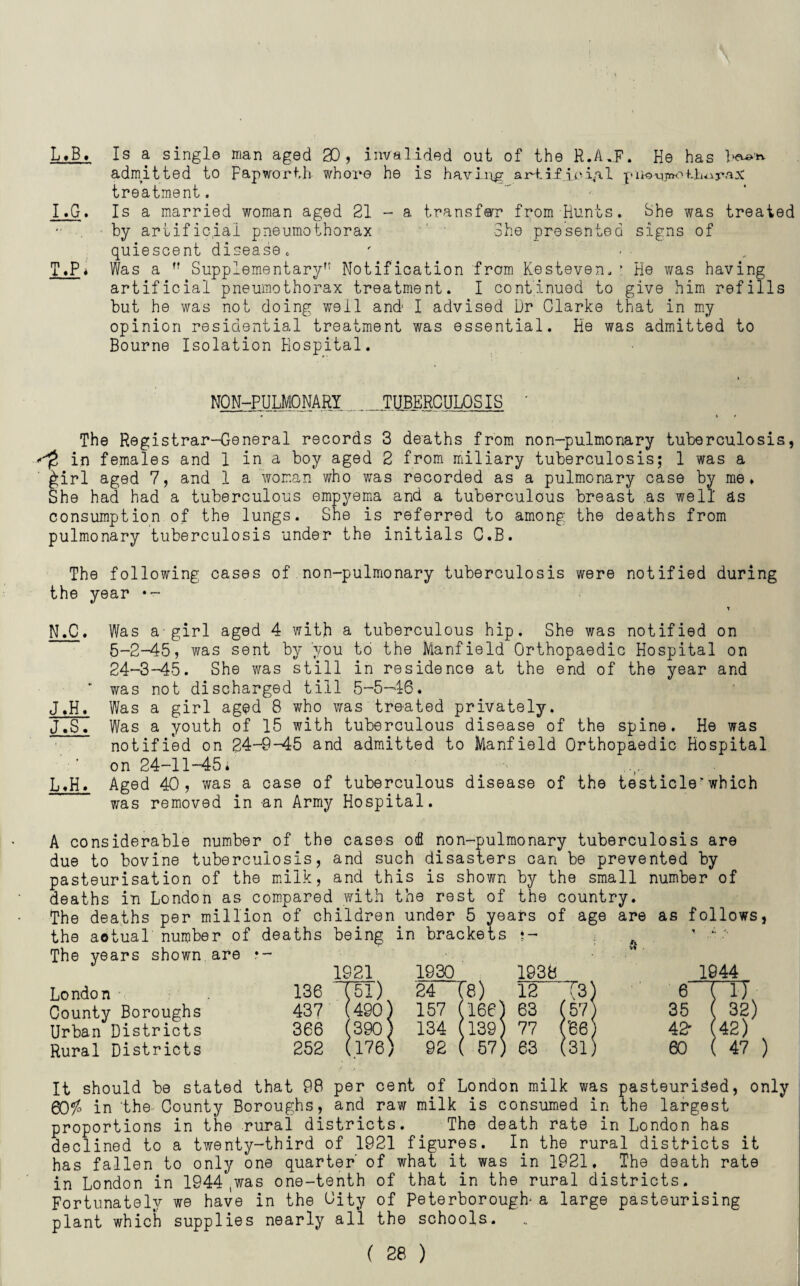 L.B. Is a single man aged 20, invalided out of the R.A.F. He has W'* admitted to Fapworth whore he is having artif ioi.al treatment. I .G. Is a married woman aged 21 - a transfer from Hunts. She was treated by artificial pneumothorax She presented signs of quiescent disease. ' . .. T.P4 Was a ff Supplementary Notification from Kesteven. * He was having artificial pneumothorax treatment. I continued to give him refills but he was not doing well and I advised Dr Clarke that in my opinion residential treatment was essential. He was admitted to Bourne Isolation Hospital. NON-PULMONARY_TUBERCULOSIS ' * i » The Registrar-General records 3 deaths from non-pulmonary tuberculosis, in females and 1 in a boy aged 2 from miliary tuberculosis; 1 was a £irl aged 7, and 1 a woman who was recorded as a pulmonary case by me. She had had a tuberculous empyema and a tuberculous breast as well' as consumption of the lungs. She is referred to among the deaths from pulmonary tuberculosis under the initials G.B. The following cases of non-pulmonary tuberculosis were notified during the year •- t N.C. Was a-girl aged 4 with a tuberculous hip. She was notified on 5-2-45, was sent by you to the Manfield Orthopaedic Hospital on 24-3-45. She was still in residence at the end of the year and ' was not discharged till 5-5—16. J.H. Was a girl aged 8 who was treated privately. J.S. Was a youth of 15 with tuberculous disease of the spine. He was notified on 24-9-45 and admitted to Manfield Orthopaedic Hospital on 24-11-45L L.H. Aged 40, was a case of tuberculous disease of the testicle’which was removed in an Army Hospital. A considerable number of the due to bovine tuberculosis, pasteurisation of the milk, deaths in London as compared The deaths per million of ch the actual number of deaths The years shown are •- cases od non-pulmonary tuberculosis are and such disasters can be prevented by and this is shown by the small number of with the rest of the country, ildren under 5 yeans of age are as follows, being in brackets •- ’• 1921 1930 1938 1944 London County Boroughs Urban Districts Rural Districts 136 ( JET) 24 ( >8) 12 13) i 6 PL 437 1 490) 157 ( 166) 63 (57 > 35 32) 366 l 490) 134 < 139) 77 (Be > 42' (42) 252 i {176; 92 < ! 57) 63 (311 l 60 ( 47 It should be stated that 98 per cent of London milk was pasteurised, only 60/6 in the County Boroughs, and raw milk is consumed in the largest proportions in the rural districts. The death rate in London has declined to a twenty-third of 1921 figures. In the rural districts it has fallen to only one quarter of what it was in 1921. The death rate in London in 1944 ,was one-tenth of that in the rural districts. Fortunately we have in the City of Peterborough' a large pasteurising plant which supplies nearly all the schools.