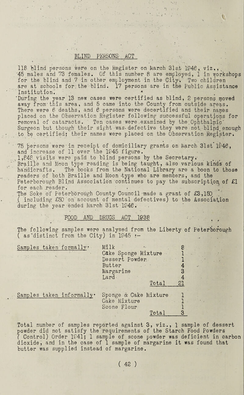 BLIND PERSONS ACT . * y ' •« % . • ■ * t • 118 blind persons were on the Register on March 31 si 1946,. viz,,. '45 males and 73 females. Of this number 8 are employed, 1 in workshops for the blind and 7 in other employment in the City. Two children are at schools for,the:blind. 17 persons are in the Public Assistance Institution,’ • * - . . ‘During the year 13 new cases were certified as blind, 2 person? moved away from1this area, and 5 came into the County from outside areas. There were 6 deaths, and 6 persons were decertified and their names placed on the Observation Register following successful Operations for removal of cataracts. Ten cases were ,■ examined by the ; Ophthalmic' Surgeon but though their sight was. defective they were not. blind, enough to be certified; their names were placed on the Observation Register» * > 75 persons were in receipt of domiciliary grants on March 31st 1946, and increase of 11 over the 1945 figure. . 1,848 vis its were paid to blind persons by the Secretary »• Braille and Moon type reading is' being taught, also various kinds of handicrafts. The books from the National Library are a boon to those readers of both Braille and Moon -type who are members, and the Peterborough Blind Association continues to pay the subscription of £1 for each .reader. . I.*'-. . # 'The Soke of Peterborough County Council ’-made a grant of £3,150 ( including £50 on account of mental defectives) to the Association during the year ended March 31st 1946. FOOD AND DRUGS ACT 1938 *--- — ---■■■- - ♦ / «■ The following samples were analysed from the Liberty of Peterborough ( as’distinct from the City) in 1945 Samples taken formally Milk •- .8 C&ke Sponge Mixture 1 Dessert Powder.: 1 Butter 4 Margarine 3 Lard 4 Total 21 Samples taken informally Sponge & Cake Mixture 1 Cake Mixture 1 Scone Flour 1 Total 3 Total number of samples reported against 3, viz., 1 sample of dessert powder did not satisfy the requirements of the Starch Food Powders ( Control) Order 1941; 1 sample of scone powder was deficient in carbon dioxide, and in the case of 1 sample of margarine it was found that butter was supplied instead of margarine.