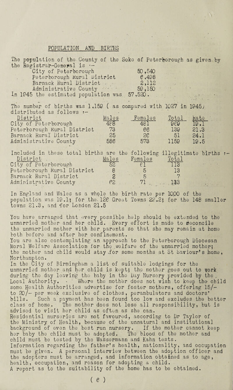 POPULATION AND BIRTHS The population of the County of the Soko of Peterborough as given by the Registrar-General is •- City of Peterborough 60,540 Peterborough Rural District 6,498 Barnack Rural District • 2,112 Administrative County 59,150 In 1945 the estimated population was 57 , 520. The number of births was 1,159 ( as distributed as follows compared with 1027 in 1945; District Males Females Total Ra te City of Peterborough TFg~ 481 969 19.1 Peterborough Rural District 73 66 139 21.3 Barnack Rural District 25 26 51 24.1 Administrative County 586 573 1159 19.5 Included in these total births ; are the following illegitimate bi District . Males Females Total City of Peterborough 52 61 113 Peterborough Rural District 8 5 13 Barnack Rural District 2 5 7 Administrative County 62 71 . . .. . 133 . • In England and Wales as a whole the birth rate per 1000 of the population was 19.1; for the.126 Great Towns 22.2; for the 148 smaller towns 21.3, and Tor London 21.5 You have arranged that every possible help should, be extended to the unmarried mother and her child. Every effort is made to Reconcile the unmarried mother with her parents so that she may remain at home both before and after her confinement. You are also contemplating an approach to the Peterborough Diocesan Moral Welfare Association for the .welfare of the unmarried mother; the mother and child would stay .for some months at St Saviours home, Northampton. In the City of Birmingham a list of suitable lodgings for the unmarried mother and her child is kept; the mother goes out to work during the day leaving the baby in the Day Nursery provided by the . Local Authority. • Where the mother does not wish to keep the child some Health Authorities advertise for foster mothers, offering 15/— to 30/— per week exclusive of clothes, perambulators and doctors’ bills. Such a payment has been found too low and excludes the better class of home. Tne mother does not lose all responsibility, but is advised to visit her child as often as she can. Residential nurseries are not favoured, according to Dr Taylor of the Ministry of Health, because of the unnatural and institutional background of even the best run nursery. If the mother cannot keep her baby the child must be adopted. Tho blood of the mother and child must be tested by the Wassermann and Kahn tests. Information regarding the father’s health, nationality, and occupation must be given. A personal interview between the adoption officer and the adopters must be arranged, and information obtained as to age, health, occupation, and reason for adopting a child. A report as to the suitability of the home has to be obtained.