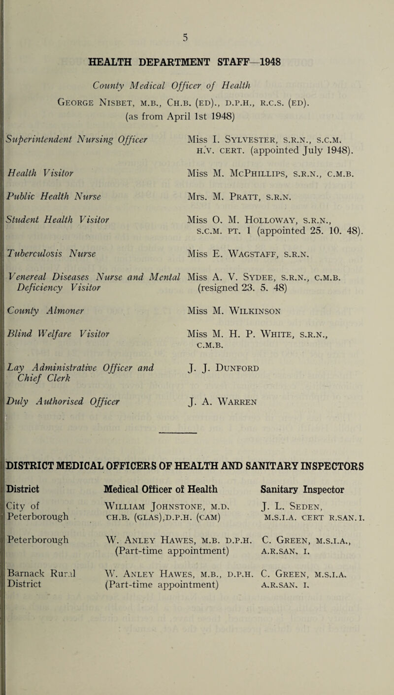 HEALTH DEPARTMENT STAFF—1948 County Medical Officer of Health George Nisbet, m.b., Ch.b. (ed)., d.p.h., r.c.s. (ed). (as from April 1st 1948) Superintendent Nursing Officer Health Visitor Public Health Nurse Student Health Visitor Tuberculosis Nurse Venereal Diseases Nurse and Mental Deficiency Visitor County Almoner Blind Welfare Visitor Lay Administrative Officer and Chief Clerk Duly Authorised Officer Miss I. Sylvester, s.r.n., s.c.m. h.v. cert, (appointed July 1948). Miss M. McPhillips, s.r.n., c.m.b. Mrs. M. Pratt, s.r.n. Miss O. M. Holloway, s.r.n., s.c.m. pt. 1 (appointed 25. 10. 48). Miss E. Wagstaff, s.r.n. Miss A. V. Sydee, s.r.n., c.m.b. (resigned 23. 5. 48) Miss M. Wilkinson Miss M. H. P. White, s.r.n., c.m.b. J. J. Dunford J. A. Warren DISTRICT MEDICAL OFFICERS OF HEALTH AND SANITARY INSPECTORS District Medical Officer of Health Sanitary Inspector City of Peterborough William Johnstone, m.d. CH.B. (GLAS),D.P.H. (CAM) J. L. Seden, M.S.I.A. CERT R.SAN.I. Peterborough W. Anley Hawes, m.b. d.p.h. (Part-time appointment) C. Green, m.s.i.a., A.R.SAN. I. Barnack Rural District W. Anley Hawes, m.b., d.p.h. C. Green, m.s.i.a. (Part-time appointment) a.r.san. i.