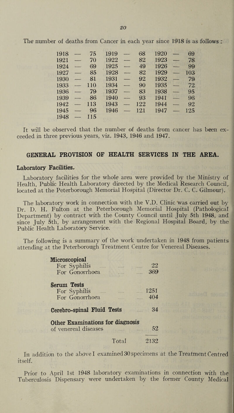 The number of deaths from Cancer in each year since 1918 is as follows : 1918 — 75 1919 — 68 1920 — 69 1921 — 70 1922 — 82 1923 — 78 1924 — 69 1925 — 49 1926 — 99 1927 — 85 1928 — 82 1929 — 108 1930 — 81 1931 — 92 1932 — 79 1933 — 110 1934 — 90 1935 — 72. 1936 — 79 1937 — 83 1938 — 95 1939 — 86 1940 — 93 1941 — 96 1942 — 113 1943 — 122 1944 — 92 1945 — 96 1946 — 121 1947 — 125 1948 — 115 It will be observed that the number of deaths from cancer has been ex¬ ceeded in three previous years, viz. 1943, 1946 and 1947. GENERAL PROVISION OF HEALTH SERVICES IN THE AREA. Laboratory Facilities. Laboratory facilities for the whole area were provided by the Ministry of Health, Public Health Laboratory directed by the Medical Research Council,, located at the Peterborough Memorial Hospital (Director Dr. C. C. Gilmour). The laboratory work in connection with the V.D. Clinic was carried out by Dr. D. H. Fulton at the Peterborough Memorial Hospital (Pathological Department) by contract with the County Council until July 5th 1948, and' since July 5th, by arrangement with the Regional Hospital Board, by the Public Health Laboratory Service. The following is a summary of the work undertaken in 1948 from patients attending at the Peterborough Treatment Centre for Venereal Diseases. Microscopical For Syphilis . . . 22 For Gonorrhoea 369 Serum Tests For Syphilis 1251 For Gonorrhoea . . 404 Cerebro-spinal Fluid Tests 34 Other Examinations for diagnosis of venereal diseases 52 Total 2132 In addition to the above I examined 30 specimens at the Treatment Centred itself. Prior to April 1st 1948 laboratory examinations in connection with the Tuberculosis Dispensary were undertaken by the former County Medical