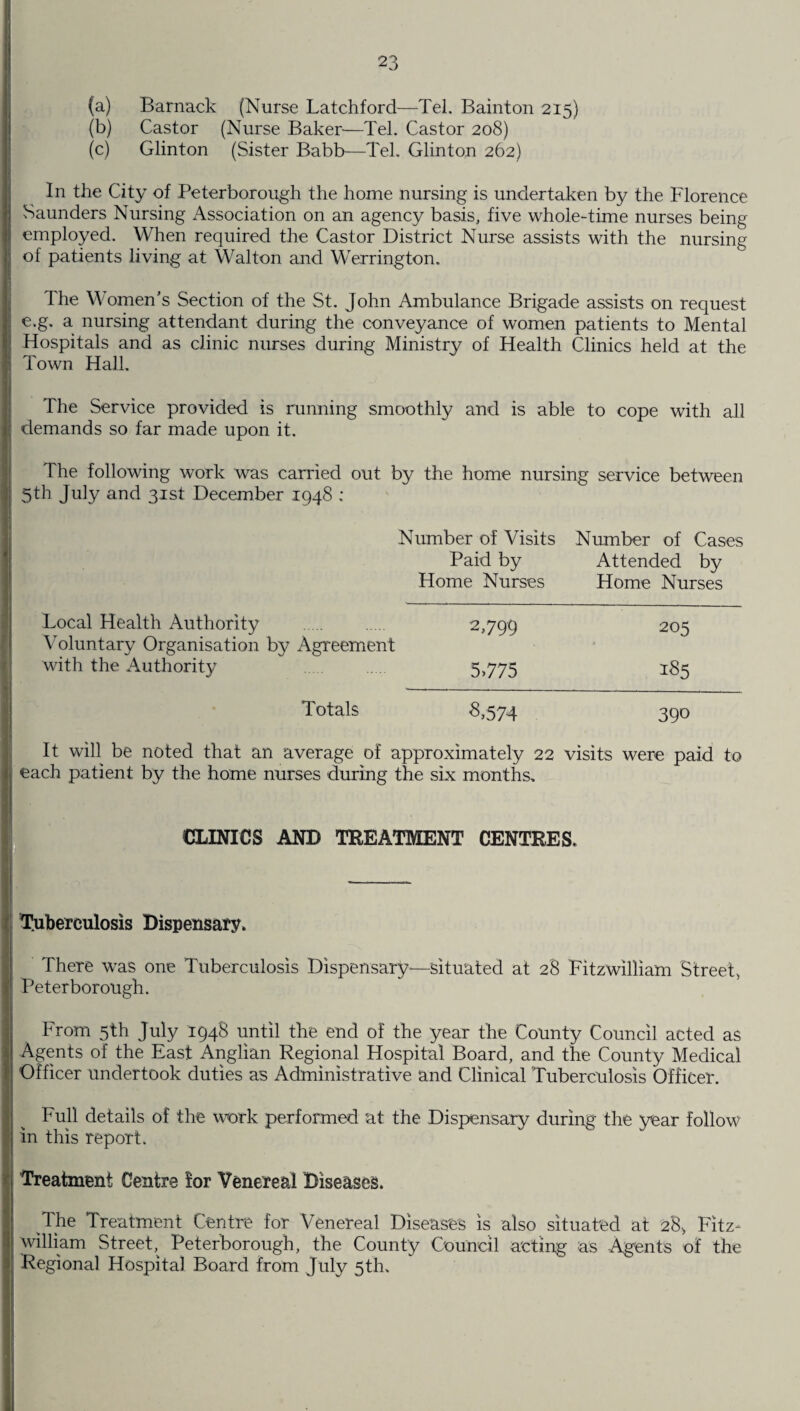 (a) Barnack (Nurse Latchford—Tel. Bainton 215) (b) Castor (Nurse Baker—Tel. Castor 208) (c) Glinton (Sister Babb—Tel. Glinton 262) It- In the City of Peterborough the home nursing is undertaken by the Florence Saunders Nursing Association on an agency basis, five whole-time nurses being employed. When required the Castor District Nurse assists with the nursing of patients living at Walton and Werrington. The Women’s Section of the St. John Ambulance Brigade assists on request e.g. a nursing attendant during the conveyance of women patients to Mental Hospitals and as clinic nurses during Ministry of Health Clinics held at the Town Hall. The Service provided is running smoothly and is able to cope with all demands so far made upon it. The following work was carried out by the home nursing service between 5th July and 31st December 1948 ; Number of Visits Number of Cases Paid by Attended by Home Nurses Home Nurses Local Health Authority . 2>799 205 Voluntary Organisation by Agreement with the Authority . 5>775 185 Totals 8,574 390 It will be noted that an average of approximately 22 visits were paid to each patient by the home nurses during the six months. CLINICS AND TREATMENT CENTRES. Tuberculosis Dispensary. There was one Tuberculosis Dispensary—situated at 28 Fitzwilliam Street, Peterborough. From 5th July 1948 until the end of the year the County Council acted as Agents of the East Anglian Regional Hospital Board, and the County Medical Officer undertook duties as Administrative and Clinical Tuberculosis Officer. Full details of the work performed at the Dispensary during- the year follow in this report. Treatment Centre lor Venereal Diseases. The Treatment Centre for Venereal Diseases is also situated at 28, Fitz¬ william Street,^ Peterborough, the County Council acting as -Agents of the Regional Hospital Board from July 5th,