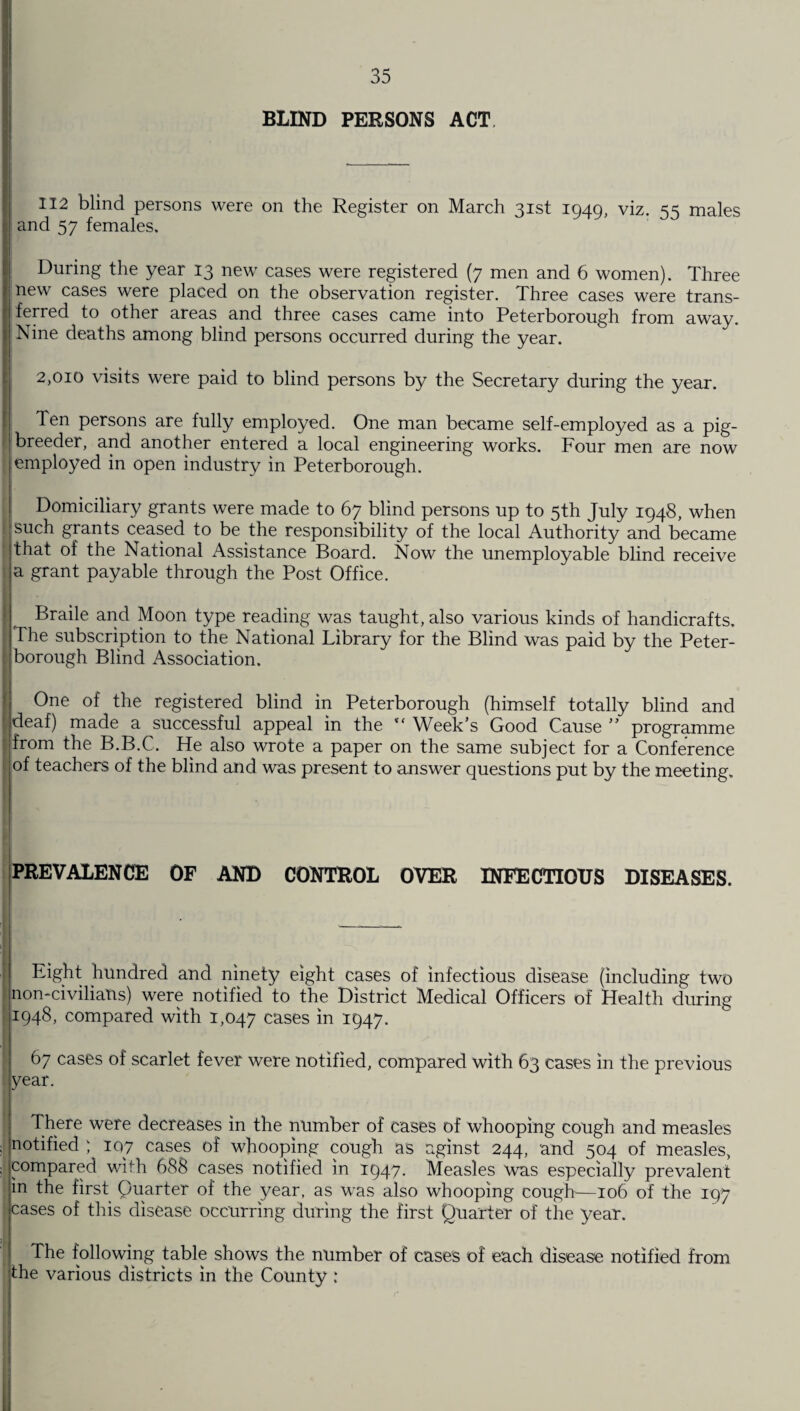 BLIND PERSONS ACT 112 blind persons were on the Register on March 31st 1949, viz. 55 males 5 and 57 females. During the year 13 new cases were registered (7 men and 6 women). Three new cases were placed on the observation register. Three cases were trans¬ ferred to other areas and three cases came into Peterborough from away. Nine deaths among blind persons occurred during the year. 2,010 visits were paid to blind persons by the Secretary during the year. Ten persons are fully employed. One man became self-employed as a pig- breeder, and another entered a local engineering works. Four men are now employed in open industry in Peterborough. Domiciliary grants were made to 67 blind persons up to 5th July 1948, when such grants ceased to be Jhe responsibility of the local Authority and became that of the National Assistance Board. Now the unemployable blind receive a grant payable through the Post Office. Braile and Moon type reading was taught, also various kinds of handicrafts. The subscription to the National Library for the Blind was paid by the Peter¬ borough Blind Association. One of the registered blind in Peterborough (himself totally blind and deaf) made a successful appeal in the  Week’s Good Cause ” programme from the B.B.C. He also wrote a paper on the same subject for a Conference of teachers of the blind and was present to answer questions put by the meeting. PREVALENCE OF AND CONTROL OVER INFECTIOUS DISEASES. Eight hundred and ninety eight cases of infectious disease (including two non-civilians) were notified to the District Medical Officers of Health during 1948, compared with 1,047 cases in 1947. 67 cases of scarlet fever were notified, compared with 63 cases in the previous year. There were decreases in the number of cases of whooping cough and measles , notified ) 107 cases of whooping cough as aginst 244, and 504 of measles, : compared with 688 cases notified in 1947. Measles was especially prevalent in the first Quarter of the year, as was also whooping cough—106 of the 197 cases of this disease occurring during the first Quarter of the year. The following table shows the number of cases of each disease notified from the various districts in the County :