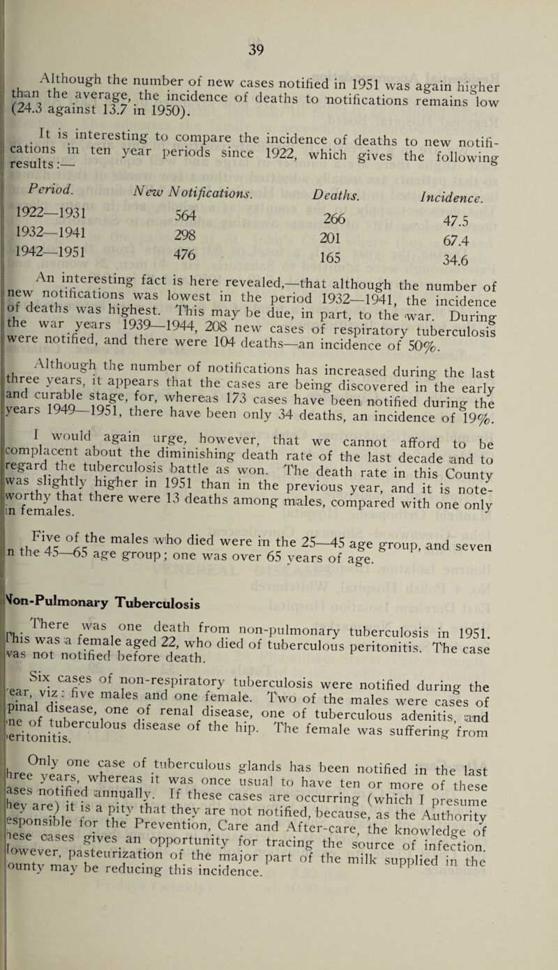 Period. New Notifications. Deaths. 1922—1931 564 266 1932—1941 298 201 1942—1951 476 165 Although the number of new cases notified in 1951 was again higher than the arerage, the incidence of deaths to notifications remains’low (Z4.J against 13.7 in 1950). It is interesting to compare the incidence of deaths to new notih- result's ■—* 1611 y6ar peri'°dS S'nCe 1922’ Wh‘ch giveS the lowing Incidence. 47.5 67.4 34.6 [ An interesting fact is here revealed,—that although the number of nf H ”0ntlfiCatlTS ,was Io™est m the period 1932—1941, the incidence of deaths was highest. This may be due, in part, to the war. During- t e war years 1939—1944, 208 new cases of respiratory tuberculosis were notified, and there were 104 deaths—an incidence of 50%. Although the number of notifications has increased during the last three years, it appears that the cases are being discovered in the early vearsTdlQ6 19=0%!°^ 173 CaS6S have been notified during thl years 1949—1951, there have been only 34 deaths, an incidence of 19%. 1 would again urge, however, that we cannot afford to be fTUt l.he diminishing death rate of the last decade and to regard the tuberculosis battle as won. The death rate in this County was slightly higher m 1951 than in the previous year, and it is note- Nemlles heie WCre 3 deaths amonS males, compared with one only n the 45e Wh° died Were inJhe 2S~45 aSe Sr™p, “<i seven n the 45 65 age group; one was over 65 years of age. ^on-Pulmonary Tuberculosis Ihere was one death from non-pulmonary tuberculosis in 1951 died °f tUberCUl Js peritonitis- The rarS!IafS °f fon-resP'ratory tuberculosis were notified during the • ,z' v e raales and one female. Two of the males were cases of uenofdt!fheS€’l°ne ¥ renal difease> of tuberculous adenitis, and 'eritoniS 386 hip' The female was suffering from hrTnly °ne laSe °f ,tnberculous glands has been notified in the last hree years, whereas it was once usual to have ten or more of these ases notified annually. If these cases are occurring (which I presume esponsible for* ^ ar£,K>t notified’ because, as the Authority -sponsible tor the Prevention, Care and After-care, the knowledge of towev?r enn?t,VeS- °PP°.rt“nity f°r tracin& the source of infection. ver, pasteurization of the major part of the milk supplied in the lounty may be reducing this incidence. supplied in the