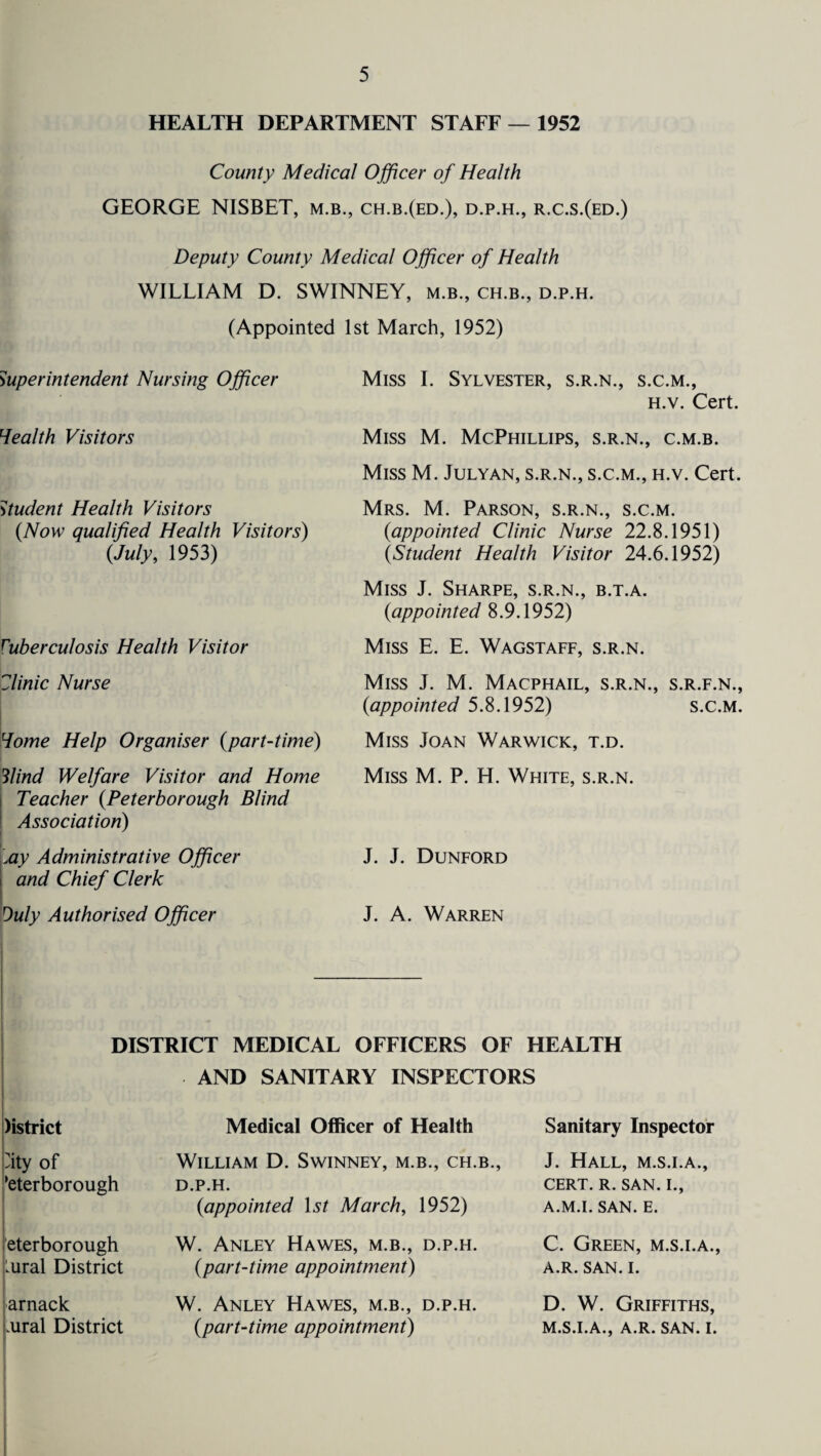 HEALTH DEPARTMENT STAFF — 1952 County Medical Officer of Health GEORGE NISBET, m.b., ch.b.(ed.), d.p.h., r.c.s.(ed.) Deputy County Medical Officer of Health WILLIAM D. SWINNEY, m.b., ch.b., d.p.h. (Appointed 1st March, 1952) Superintendent Nursing Officer Health Visitors Student Health Visitors (Now qualified Health Visitors) {July, 1953) Tuberculosis Health Visitor Zlinic Nurse Home Help Organiser {part-time) 3lind Welfare Visitor and Home Teacher {Peterborough Blind Association) My Administrative Officer j and Chief Clerk Duly Authorised Officer — . Miss I. Sylvester, s.r.n., s.c.m., h.v. Cert. Miss M. McPhillips, s.r.n., c.m.b. Miss M. Julyan, s.r.n., s.c.m., h.v. Cert. Mrs. M. Parson, s.r.n., s.c.m. {appointed Clinic Nurse 22.8.1951) {Student Health Visitor 24.6.1952) Miss J. Sharpe, s.r.n., b.t.a. {appointed 8.9.1952) Miss E. E. Wagstaff, s.r.n. Miss J. M. Macphail, s.r.n., s.r.f.n., {appointed 5.8.1952) s.c.m. Miss Joan Warwick, t.d. Miss M. P. H. White, s.r.n. J. J. Dunford J. A. Warren DISTRICT MEDICAL OFFICERS OF HEALTH AND SANITARY INSPECTORS )istrict Jity of 'eterborough eterborough ^ural District arnack uiral District Medical Officer of Health William D. Swinney, m.b., ch.b., d.p.h. {appointed Is/ March, 1952) W. Anley Hawes, m.b., d.p.h. {part-time appointment) W. Anley Hawes, m.b., d.p.h. {part-time appointment) Sanitary Inspector J. Hall, m.s.i.a., CERT. R. SAN. I., A.M.I. SAN. E. C. Green, m.s.i.a., A.R. SAN. I. D. W. Griffiths, M.S.I.A., A.R. SAN. I.