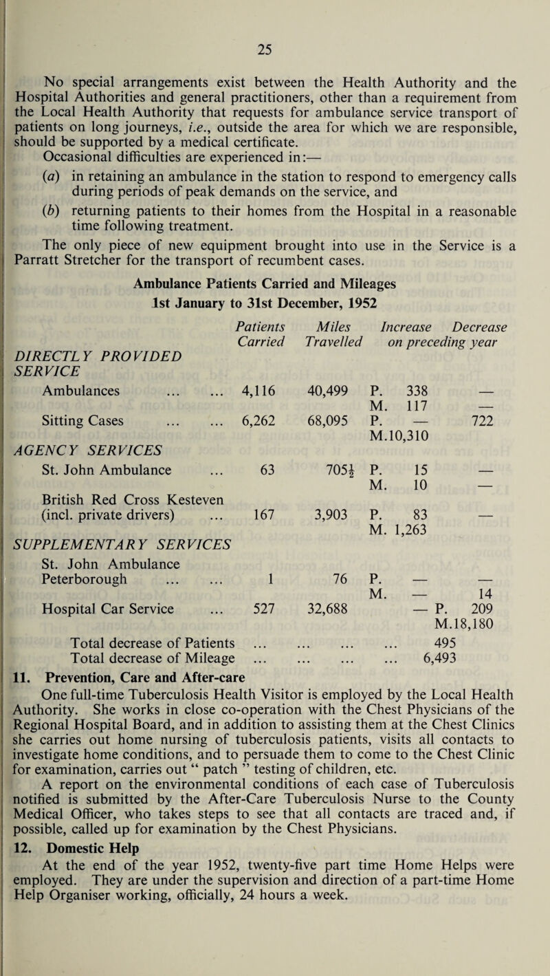 No special arrangements exist between the Health Authority and the Hospital Authorities and general practitioners, other than a requirement from the Local Health Authority that requests for ambulance service transport of patients on long journeys, i.e., outside the area for which we are responsible, should be supported by a medical certificate. Occasional difficulties are experienced in:— (a) in retaining an ambulance in the station to respond to emergency calls during periods of peak demands on the service, and (b) returning patients to their homes from the Hospital in a reasonable time following treatment. The only piece of new equipment brought into use in the Service is a Parratt Stretcher for the transport of recumbent cases. Ambulance Patients Carried and Mileages 1st January to 31st December, 1952 Patients Miles Increase Decrease DIRECTLY PROVIDED SERVICE Carried Travelled on preceding year Ambulances . 4,116 40,499 P. 338 M. 117 — Sitting Cases . AGENCY SERVICES 6,262 68,095 P. M.10,310 722 St. John Ambulance British Red Cross Kesteven 63 705i P. 15 M. 10 (inch private drivers) SUPPLEMENTARY SERVICES St. John Ambulance 167 3,903 P. 83 M. 1,263 Peterborough 1 76 P. M. 14 Hospital Car Service 527 32,688 — P. 209 M.18,180 Total decrease of Patients . . 495 Total decrease of Mileage ... . 6,493 11. Prevention, Care and After-care One full-time Tuberculosis Health Visitor is employed by the Local Health Authority. She works in close co-operation with the Chest Physicians of the Regional Hospital Board, and in addition to assisting them at the Chest Clinics she carries out home nursing of tuberculosis patients, visits all contacts to investigate home conditions, and to persuade them to come to the Chest Clinic for examination, carries out “ patch ” testing of children, etc. A report on the environmental conditions of each case of Tuberculosis notified is submitted by the After-Care Tuberculosis Nurse to the County Medical Officer, who takes steps to see that all contacts are traced and, if possible, called up for examination by the Chest Physicians. 12. Domestic Help At the end of the year 1952, twenty-five part time Home Helps were employed. They are under the supervision and direction of a part-time Home Help Organiser working, officially, 24 hours a week.