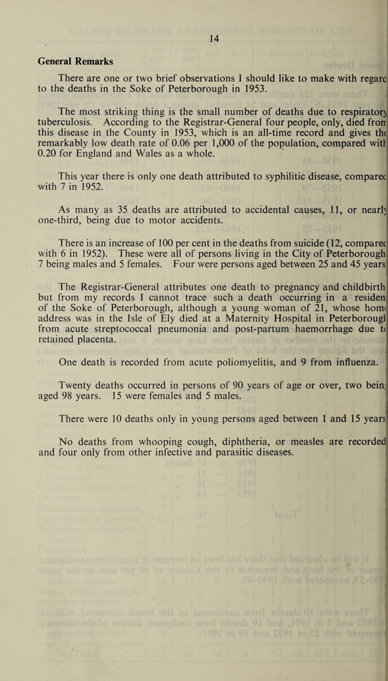 General Remarks There are one or two brief observations I should like to make with regard to the deaths in the Soke of Peterborough in 1953. i The most striking thing is the small number of deaths due to respirator) tuberculosis. According to the Registrar-General four people, only, died fron this disease in the County in 1953, which is an all-time record and gives the remarkably low death rate of 0.06 per 1,000 of the population, compared witl 0.20 for England and Wales as a whole. This year there is only one death attributed to syphilitic disease, comparec with 7 in 1952. As many as 35 deaths are attributed to accidental causes, 11, or nearly one-third, being due to motor accidents. There is an increase of 100 per cent in the deaths from suicide (12, comparec with 6 in 1952). These were all of persons living in the City of Peterborough 7 being males and 5 females. Four were persons aged between 25 and 45 years The Registrar-General attributes one death to pregnancy and childbirth but from my records I cannot trace such a death occurring in a residen of the Soke of Peterborough, although a young woman of 21, whose hom< address was in the Isle of Ely died at a Maternity Hospital in Peterborougl from acute streptococcal pneumonia and post-partum haemorrhage due t( retained placenta. One death is recorded from acute poliomyelitis, and 9 from influenza. Twenty deaths occurred in persons of 90 years of age or over, two bein;i aged 98 years. 15 were females and 5 males. 1 There were 10 deaths only in young persons aged between 1 and 15 years No deaths from whooping cough, diphtheria, or measles are recorded and four only from other infective and parasitic diseases.