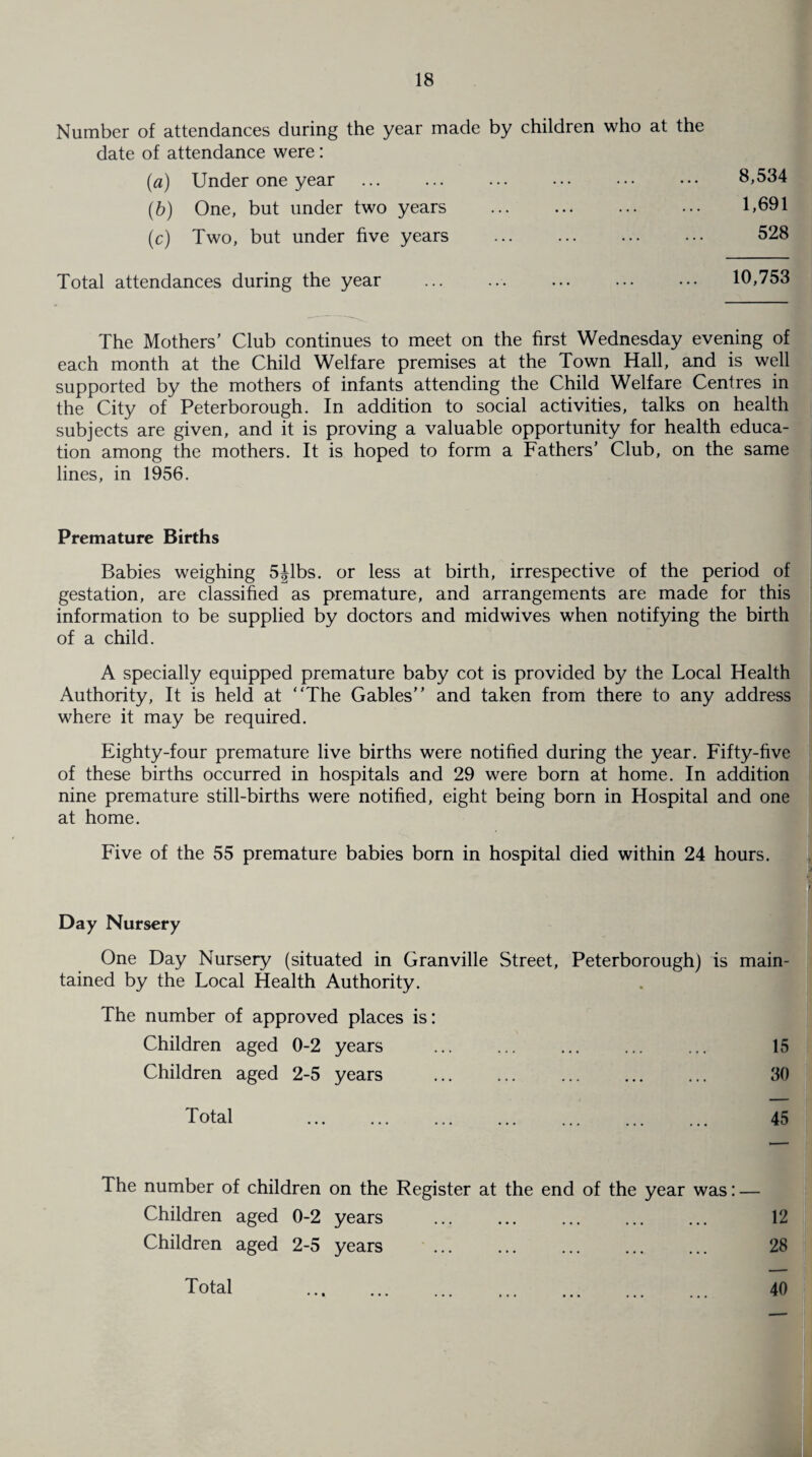 Number of attendances during the year made by children who at the date of attendance were: (a) Under one year . (b) One, but under two years . (c) Two, but under five years . 8,534 1,691 528 Total attendances during the year 10,753 The Mothers’ Club continues to meet on the first Wednesday evening of each month at the Child Welfare premises at the Town Hall, and is well supported by the mothers of infants attending the Child Welfare Centres in the City of Peterborough. In addition to social activities, talks on health subjects are given, and it is proving a valuable opportunity for health educa¬ tion among the mothers. It is hoped to form a Fathers’ Club, on the same lines, in 1956. Premature Births Babies weighing 5Jibs, or less at birth, irrespective of the period of gestation, are classified as premature, and arrangements are made for this information to be supplied by doctors and midwives when notifying the birth of a child. A specially equipped premature baby cot is provided by the Local Health Authority, It is held at “The Gables’’ and taken from there to any address where it may be required. Eighty-four premature live births were notified during the year. Fifty-five of these births occurred in hospitals and 29 were born at home. In addition nine premature still-births were notified, eight being born in Hospital and one at home. Five of the 55 premature babies born in hospital died within 24 hours. Day Nursery One Day Nursery (situated in Granville tained by the Local Health Authority. Street, Peterborough) is main- • The number of approved places is: Children aged 0-2 years . 15 Children aged 2-5 years . 30 Total . 45 The number of children on the Register at the end of the year was: — Children aged 0-2 years . 12 Children aged 2-5 years . 28 ■ • *