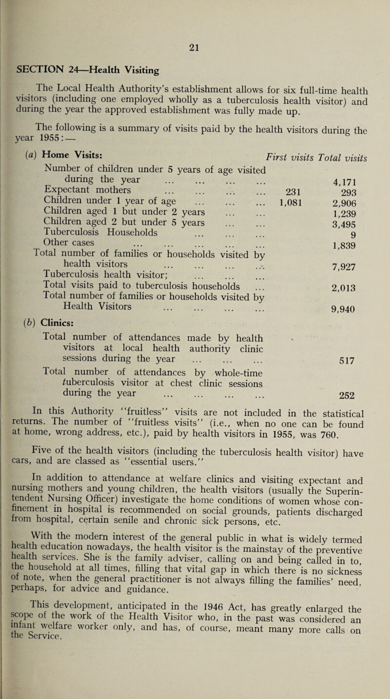 SECTION 24—Health Visiting The Local Health Authority’s establishment allows for six full-time health visitors (including one employed wholly as a tuberculosis health visitor) and during the year the approved establishment was fully made up. The following is a summary of visits paid by the health visitors during the year 1955: — (a) Home Visits: Number of children under 5 years of age visited during the year . Expectant mothers Children under 1 year of age . Children aged 1 but under 2 years Children aged 2 but under 5 years Tuberculosis Households . Other cases 1 otal number of families or households visited by health visitors Tuberculosis health visitor; Total visits paid to tuberculosis households Total number of families or households visited by Health Visitors • • ••• ••• ••• (b) Clinics: Total number of attendances made by health visitors at local health authority clinic sessions during the year Total number of attendances by whole-time tuberculosis visitor at chest clinic sessions during the year . First visits Total visits 231 1,081 4,171 293 2,906 1,239 3,495 9 1,839 7,927 2,013 9,940 517 252 In this Authority fruitless visits are not included in the statistical returns. The number of “fruitless visits’’ (i.e., when no one can be found at home, wrong address, etc.), paid by health visitors in 1955, was 760. Five of the health visitors (including the tuberculosis health visitor) have cars, and are classed as “essential users.’’ In addition to attendance at welfare clinics and visiting expectant and nursing mothers and young children, the health visitors (usually the Superin¬ tendent Nuising Officer) investigate the home conditions of women whose con¬ finement in hospital is recommended on social grounds, patients discharged from hospital, certain senile and chronic sick persons, etc. With the modern interest of the general public in what is widely termed health education nowadays, the health visitor is the mainstay of the preventive health services. She is the family adviser, calling on and being called in to the household at all times, filling that vital gap in which there is no sickness ot note, when the general practitioner is not always filling the families' need, perhaps, for advice and guidance. This development, anticipated in the 1946 Act, has greatly enlarged the scope of the work of the Health Visitor who, in the past was considered an infant welfare worker only, and has, of course, meant many more calls on the Service.