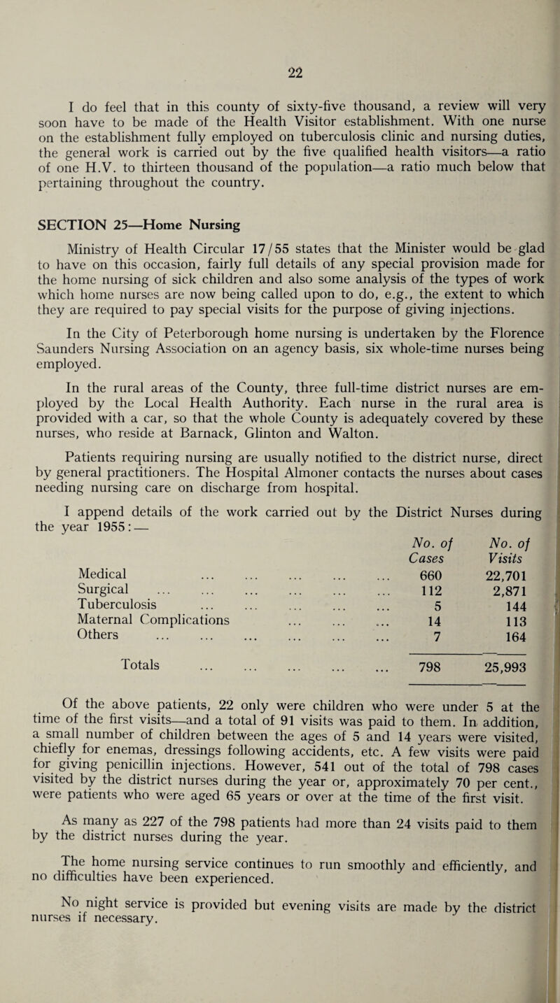 I do feel that in this county of sixty-five thousand, a review will very soon have to be made of the Health Visitor establishment. With one nurse on the establishment fully employed on tuberculosis clinic and nursing duties, the general work is carried out by the five qualified health visitors—a ratio of one H.V. to thirteen thousand of the population—a ratio much below that pertaining throughout the country. SECTION 25—Home Nursing Ministry of Health Circular 17/55 states that the Minister would be glad to have on this occasion, fairly full details of any special provision made for the home nursing of sick children and also some analysis of the types of work which home nurses are now being called upon to do, e.g., the extent to which they are required to pay special visits for the purpose of giving injections. In the City of Peterborough home nursing is undertaken by the Florence Saunders Nursing Association on an agency basis, six whole-time nurses being employed. In the rural areas of the County, three full-time district nurses are em¬ ployed by the Local Health Authority. Each nurse in the rural area is provided with a car, so that the whole County is adequately covered by these nurses, who reside at Barnack, Glinton and Walton. Patients requiring nursing are usually notified to the district nurse, direct by general practitioners. The Hospital Almoner contacts the nurses about cases needing nursing care on discharge from hospital. I append details of the work carried out by the District Nurses during the year 1955: — Medical Surgical Tuberculosis Maternal Complications Others Totals No. of No. of Cases Visits 660 22,701 112 2,871 5 144 14 113 7 164 798 25,993 Of the above patients, 22 only were children who were under 5 at the time of the first visits—and a total of 91 visits was paid to them. In addition, a small number of children between the ages of 5 and 14 years were visited, chiefly for enemas, dressings following accidents, etc. A few visits were paid for giving penicillin injections. However, 541 out of the total of 798 cases visited by the district nurses during the year or, approximately 70 per cent., were patients who were aged 65 years or over at the time of the first visit. As many as 227 of the 798 patients had more than 24 visits paid to them by the district nurses during the year. The home nursing service continues to run smoothly and efficiently, and no difficulties have been experienced. No night service is provided but evening visits are made by the district nurses if necessary.