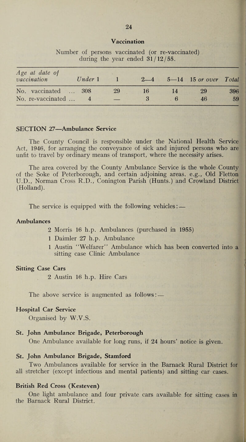 Vaccination Number of persons vaccinated (or re-vaccinated) during the year ended 31/12/55. Age at date of vaccination Under 1 1 2—4 5—14 15 or over Total No. vaccinated ... 308 29 16 14 29 396 No. re-vaccinated 4 — 3 6 46 59 SECTION 27—Ambulance Service The County Council is responsible under the National Health Service Act, 1946, for arranging the conveyance of sick and injured persons who are unfit to travel by ordinary means of transport, where the necessity arises. The area covered by the County Ambulance Service is the whole County of the Soke of Peterborough, and certain adjoining areas, e.g., Old Fletton U.D., Norman Cross R.D., Conington Parish (Hunts.) and Crowland District (Holland). The service is equipped with the following vehicles: — Ambulances 2 Morris 16 h.p. Ambulances (purchased in 1955) 1 Daimler 27 h.p. Ambulance 1 Austin “Welfarer” Ambulance which has been converted into a sitting case Clinic Ambulance Sitting Case Cars 2 Austin 16 h.p. Hire Cars The above service is augmented as follows: — Hospital Car Service Organised by W.V.S. St. John Ambulance Brigade, Peterborough One Ambulance available for long runs, if 24 hours’ notice is given. St. John Ambulance Brigade, Stamford Two Ambulances available for service in the Barnack Rural District for all stretcher (except infectious and mental patients) and sitting car cases. British Red Cross (Kesteven) One light ambulance and four private cars available for sitting cases in the Barnack Rural District.