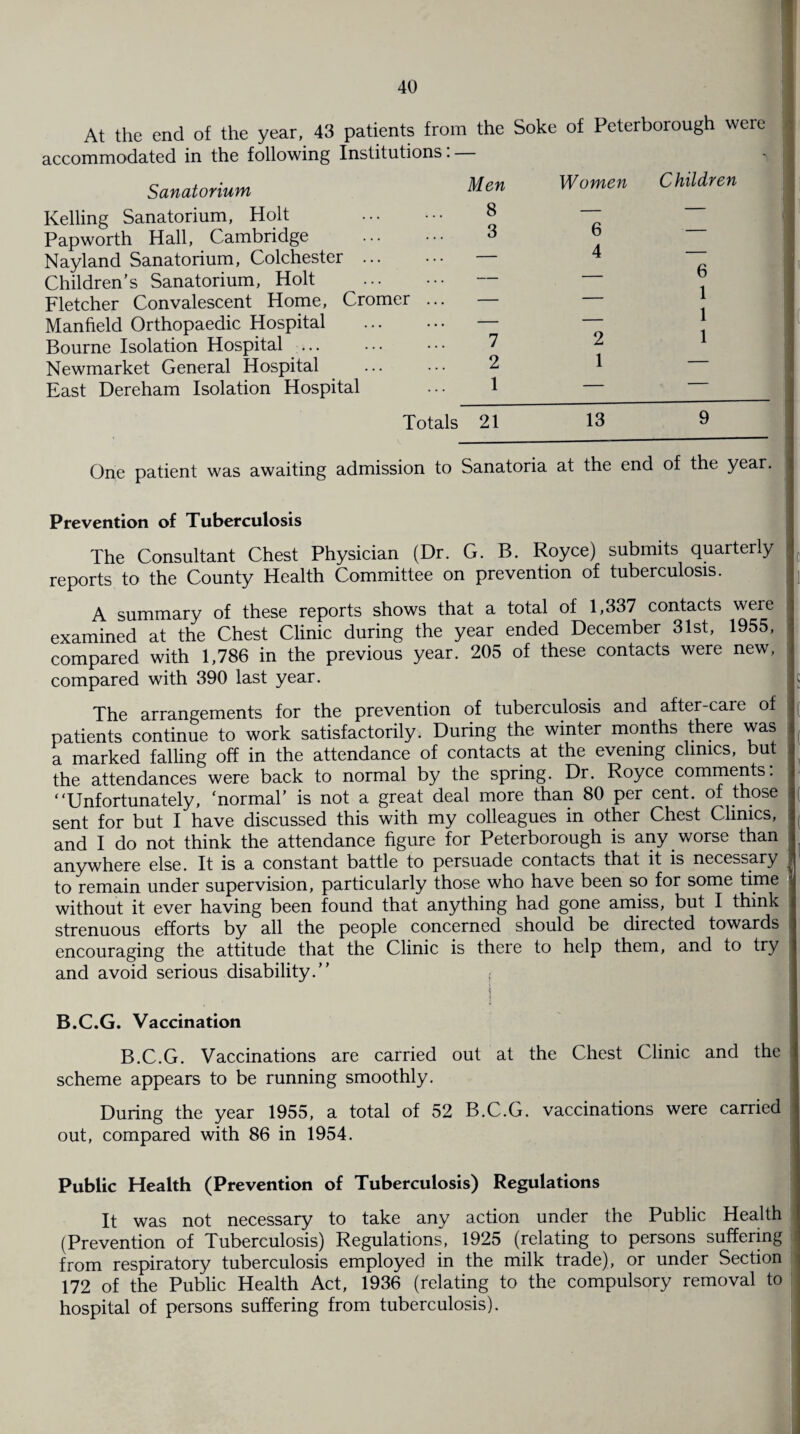 At the end of the year, 43 patients from the Soke of Peterborough were accommodated in the following Institutions: — Sanatorium Kelling Sanatorium, Holt Papworth Hall, Cambridge Nayland Sanatorium, Colchester ... Children's Sanatorium, Holt Fletcher Convalescent Home, Cromer Manfield Orthopaedic Hospital Bourne Isolation Hospital ... Newmarket General Hospital East Dereham Isolation Hospital Men 8 3 7 2 1 Women Children 6 4 2 1 6 1 1 1 Totals 21 13 9 One patient was awaiting admission to Sanatoria at the end of the year. Prevention of Tuberculosis The Consultant Chest Physician (Dr. G. B. Royce) submits quarterly reports to the County Health Committee on prevention of tuberculosis. A summary of these reports shows that a total of 1,337 contacts were examined at the Chest Clinic during the year ended December 31st, 1955, compared with 1,786 in the previous year. 205 of these contacts were new, compared with 390 last year. The arrangements for the prevention of tuberculosis and after-care of patients continue to work satisfactorily. During the winter months there was a marked falling off in the attendance of contacts at the evening clinics, but the attendances were back to normal by the spring. Dr. Royce comments. “Unfortunately, ‘normal’ is not a great deal more than 80 per cent, of those sent for but I have discussed this with my colleagues in other Chest Clinics, and I do not think the attendance figure for Peterborough is any worse than anywhere else. It is a constant battle to persuade contacts that it is necessary to remain under supervision, particularly those who have been so for some time without it ever having been found that anything had gone amiss, but I think strenuous efforts by all the people concerned should be directed towards encouraging the attitude that the Clinic is there to help them, and to try and avoid serious disability.” 1 B.C.G. Vaccination B.C.G. Vaccinations are carried out at the Chest Clinic and the scheme appears to be running smoothly. During the year 1955, a total of 52 B.C.G. vaccinations were carried out, compared with 86 in 1954. Public Health (Prevention of Tuberculosis) Regulations It was not necessary to take any action under the Public Health (Prevention of Tuberculosis) Regulations, 1925 (relating to persons suffering from respiratory tuberculosis employed in the milk trade), or under Section 172 of the Public Health Act, 1936 (relating to the compulsory removal to hospital of persons suffering from tuberculosis).