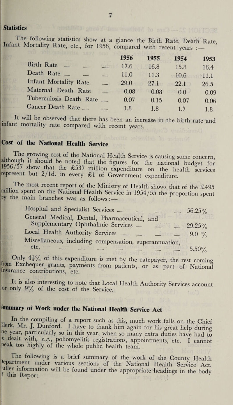 Statistics The following statistics show at Infant Mortality Rate, etc., for 1956 Birth Rate . Death Rate . Infant Mortality Rate Maternal Death Rate Tuberculosis Death Rate . Cancer Death Rate. a glance the Birth Rate, Death Rate, , compared with recent years :— 1956 1955 1954 1953 17.6 16.8 15.8 16.4 11.0 11.3 10.6 11.1 29.0 27.1 22.1 26.5 0.08 0.08 0.0 0.09 0.07 0.15 0.07 0.06 1.8 1.8 1.7 1.8 It will be observed that there has been an increase in the birth rate and intant mortality rate compared with recent years. Cost of the National Health Service growing cost of the National Health Service is causing some concern, ^ sh°^ld be noted that the figures for the national budget for 1956/57 show that the £537 million expenditure on the health services represent but 2/Id. in every £1 of Government expenditure. The most recent report of the Ministry of Health shows that of the £495 million spent on the National Health Service in 1954/55 the proportion spent 3y the mam branches was as follows :— Hospital and Specialist Services . . 56.25% General Medical, Dental, Pharmaceutical, and Supplementary Ophthalmic Services .. ...... 29.25% Local Health Authority Services . 9.0 % Miscellaneous, including compensation, superannuation, j etc* . 5.50% L Only 4J% of this expenditure is met by the ratepayer, the rest coming from Exchequer grants, payments from patients, or as part of National Insurance contributions, etc. It is also interesting to note that Local Health Authority Services account or only 9% of the cost of the Service. nummary of Work under the National Health Service Act In the compiling of a report such as this, much work falls on the Chief * erk, Mr. J. Dunford. I have to thank him again for his great help during he year, particularly so in this year, when so many extra duties have had to e dealt with, e.g., poliomyelitis registrations, appointments, etc. I cannot □eak too highly of the whole public health team. The following is a brief summary of the work of the County Health department under various sections of the National Health Service Act. uller information will be found under the appropriate headings in the bodv t this Report. 7