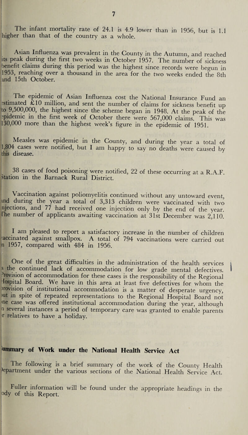 The infant mortality rate of 24.1 is 4.9 lower than in 1956, but is 1.1 higher than that of the country as a whole. Asian Influenza was prevalent in the County in the Autumn, and reached jits peak during the first two weeks in October 1957. The number of sickness benefit claims during this period was the highest since records were begun in 4953, reaching over a thousand in the area for the two weeks ended the 8th and 15 th October. The epidemic of Asian Influenza cost the National Insurance Fund an estimated T10 million, and sent the number of claims for sickness benefit up jto 9,500,000, the highest since the scheme began in 1948. At the peak of the Epidemic in the first week of October there were 567,000 claims. This was 130,000 more than the highest week’s figure in the epidemic of 1951. Measles was epidemic in the County, and during the year a total of 1,804 cases were notified, but I am happy to say no deaths were caused by this disease. 38 cases of food poisoning were notified, 22 of these occurring at a R.A.F. Station in the Barnack Rural District. Vaccination against poliomyelitis continued without any untoward event, tnd during the year a total of 3,313 children were vaccinated with two |njections, and 77 had received one injection only by the end of the year, [he number of applicants awaiting vaccination at 31st December was 2,110. I am pleased to report a satisfactory increase in the number of children j'accmated against smallpox. A total of 794 vaccinations were carried out n 1957, compared with 484 in 1956. One of the great difficulties in the administration of the health services | s the continued lack of accommodation for low grade mental defectives. ^ Provision of accommodation for these cases is the responsibility of the Regional Hospital Board. We have in this area at least five defectives for whom the provision of institutional accommodation is a matter of desperate urgency, ,ut in spite of repeated representations to the Regional Hospital Board not rne case was offered institutional accommodation during the year, although n several instances a period of temporary care was granted to enable parents k relatives to have a holiday. ummary of Work under the National Health Service Act The following is a brief summary of the work of the County Health department under the various sections of the National Health Service Act. Fuller information will be found under the appropriate heading's in the ody of this Report.