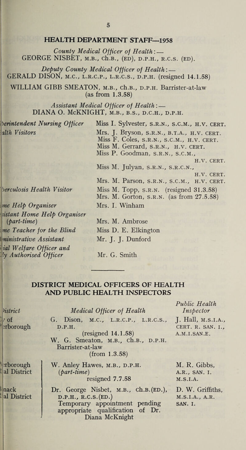 HEALTH DEPARTMENT STAFF—1958 County Medical Officer of Health: — GEORGE NISBET, m.b., ch.B., (ed), d.p.h., r.c.s. (ed). Deputy County Medical Officer of Health: — GERALD DISON, m.c., l.r.c.p., l.r.c.s., d.p.h. (resigned 14.1.58) WILLIAM GIBB SMEATON, m.b., ch.B., d.p.h. Barrister-at-law (as from 1.3.58) Assistant Medical Officer of Health : — DIANA O. McKNIGHT, m.b., b.s., d.c.h., d.p.h. I )erintendent Nursing Officer alth Visitors berculosis Health Visitor ;me Help Organiser distant Home Help Organiser {part-time) me Teacher for the Blind \ mnistrative Assistant ial Welfare Officer and - ly Authorised Officer Miss I. Sylvester, s.r.n., s.c.m., h.v. cert. Mrs. J. Bryson, s.r.n., b.t.a., h.v. cert. Miss F. Coles, s.r.n., s.c.m., h.v. cert. Miss M. Gerrard, s.r.n., h.v. cert. Miss P. Goodman, s.r.n., s.c.m., h.v. CERT. Miss M. Julyan, s.r.n., s.r.c.n., H.V. CERT. Mrs. M. Parson, s.r.n., s.c.m., h.v. cert. Miss M. Topp, s.r.n. (resigned 31.3.58) Mrs. M. Gorton, s.r.n. (as from 27.5.58) Mrs. I. Winham Mrs. M. Ambrose Miss D. E. Elkington Mr. J. J. Dunford Mr. G. Smith DISTRICT MEDICAL OFFICERS OF HEALTH AND PUBLIC HEALTH INSPECTORS Hstrict '[/ of ^rborough crborough - al District 1 pack al District Medical Officer of Health G. Dison, m.c., l.r.c.p., l.r.c.s., d.p.h. (resigned 14.1.58) W. G. Smeaton, m.b., ch.B., d.p.h. Barrister-at-law (from 1.3.58) Public Health Inspector J. Hall, m.s.i.a., CERT. R. SAN. I., A.M.I.SAN.E. W. Anley Hawes, m.b., d.p.h. {part-time) resigned 7.7.58 M. R. Gibbs, A.R., SAN. I. M.S.I.A. Dr. George Nisbet, m.b., ch.B.(ED.), D. W. Griffiths, D.P.H., R.C.S.(ED.) M.S.I.A., A.R. Temporary appointment pending san. I. appropriate qualification of Dr. Diana McKnight