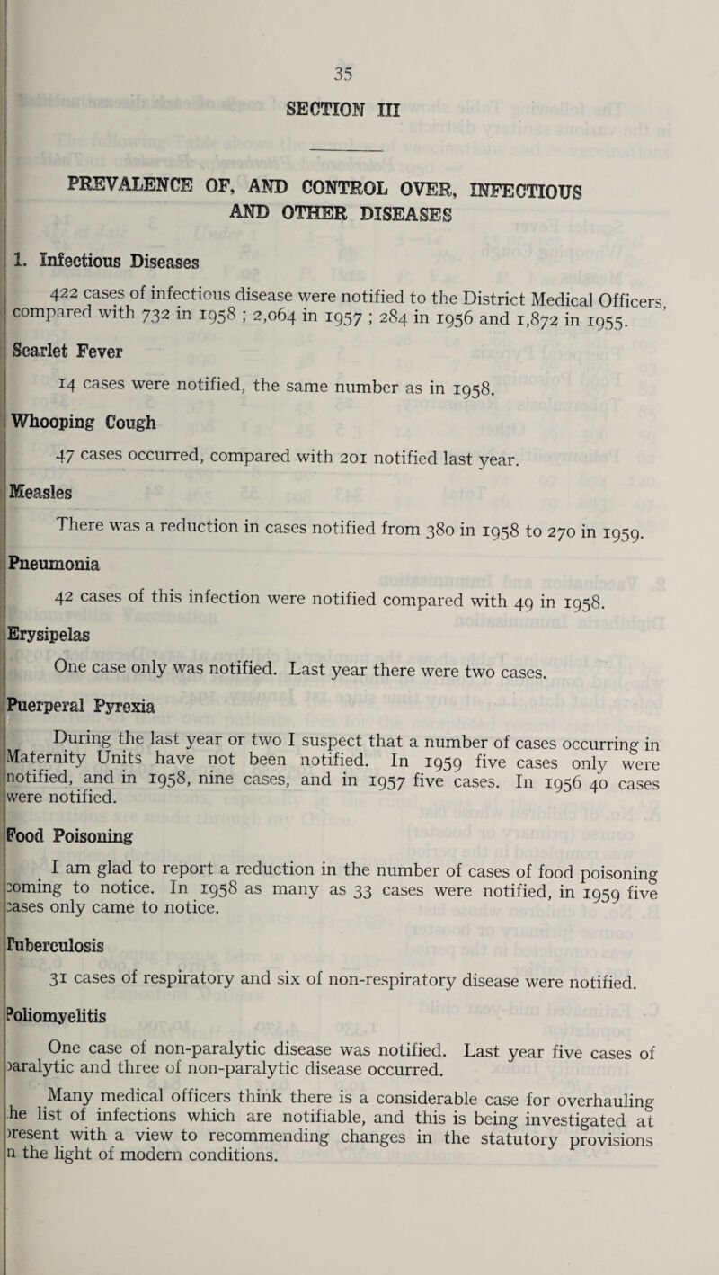 SECTION III i I PREVALENCE OF, AND CONTROL OVER, INFECTIOUS AND OTHER DISEASES 1. Infectious Diseases 422 cases of infectious disease were notified to the District Medical Officer* compared with 732 in 1958 ; 2,064 in 1957 i 284 in 1956 and 1,872 in 1955. Scarlet Fever 14 cases were notified, the same number as in 1958. Whooping Cough 47 cases occurred, compared with 201 notified last year. Measles There w as a reduction in cases notified from 380 in 195$ to 270 in 1939. Pneumonia | 42 cases of this infection were notified compared with 49 in 1958. Erysipelas One case only was notified. Last year there were two cases. Puerperal Pyrexia During the last year or two I suspect that a number of cases occurring in Maternity Units have not been notified. In 1959 five cases only were notified, and in 1958, nine cases, and in 1957 five cases. In 1956 40 cases were notified. Pood Poisoning I am glad to report a reduction in the number of cases of food poisoning :oming to notice. In 1958 as many as 33 cases were notified, in 1959 five :ases only came to notice. Tuberculosis 31 cases of respiratory and six of non-respiratory disease were notified. Poliomyelitis One case of non-paralytic disease was notified. Last year five cases of Paralytic and three of non-paralytic disease occurred. Many medical officers think there is a considerable case for overhauling he list of infections which are notifiable, and this is being investigated at )resent with a view to recommending changes in the statutory provisions a the light of modern conditions.