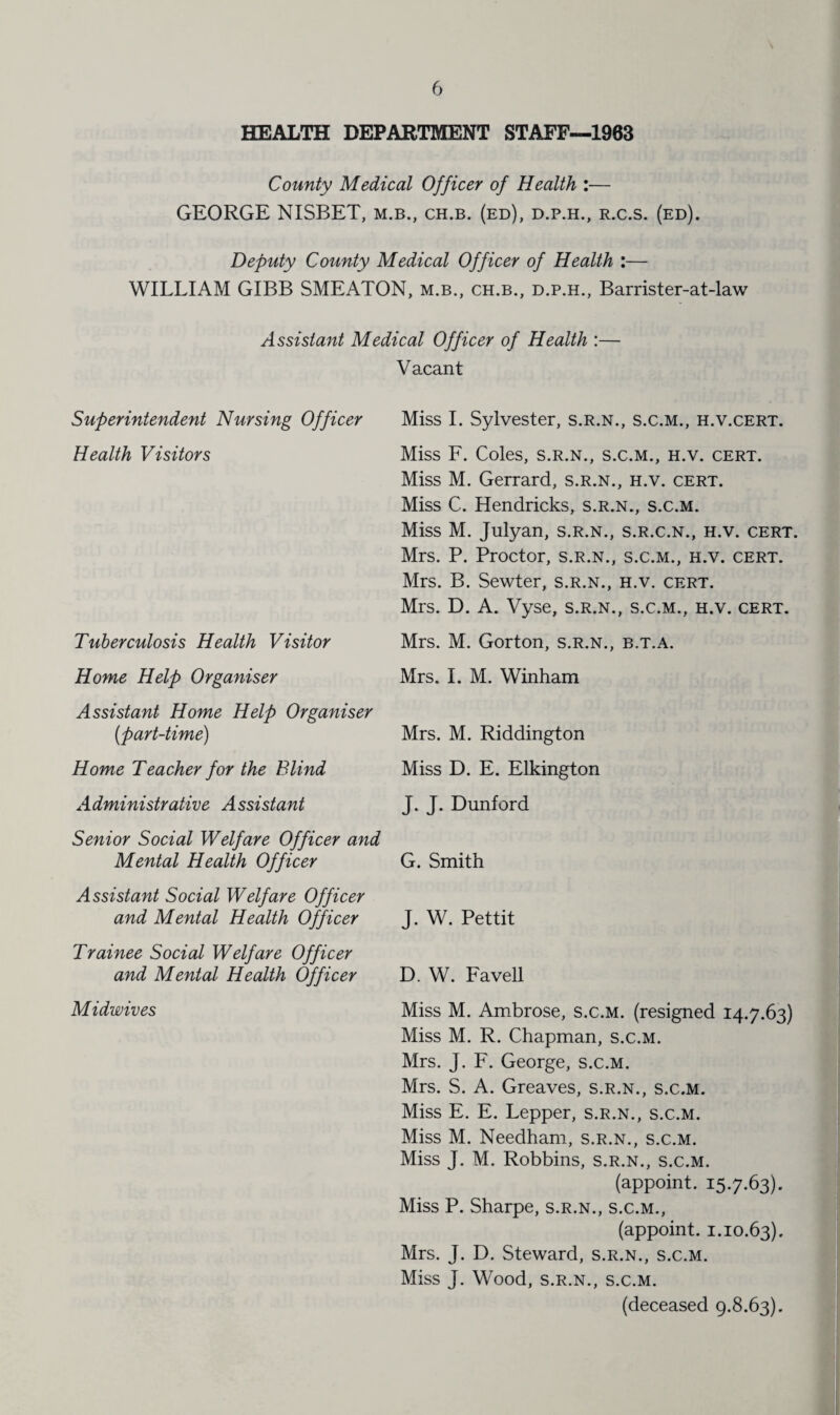 HEALTH DEPARTMENT STAFF—1983 County Medical Officer of Health :— GEORGE NISBET, m.b., ch.b. (ed), d.p.h., r.c.s. (ed). Deputy County Medical Officer of Health :— WILLIAM GIBB SMEATON, m.b., ch.b., d.p.h., Barrister-at-law Assistant Medical Officer of Health :— Vacant Superintendent Nursing Officer Miss I. Sylvester, s.r.n., s.c.m., h.v.cert. Health Visitors Miss F. Coles, s.r.n., s.c.m., h.v. cert. Miss M. Gerrard, s.r.n., h.v. cert. Miss C. Hendricks, s.r.n., s.c.m. Miss M. Julyan, s.r.n., s.r.c.n., h.v. cert. Mrs. P. Proctor, s.r.n., s.c.m., h.v. cert. Mrs. B. Sewter, s.r.n., h.v. cert. Mrs. D. A. Vyse, s.r.n., s.c.m., h.v. cert. Tuberculosis Health Visitor Mrs. M. Gorton, s.r.n., b.t.a. Home Help Organiser Mrs. I. M. Winham Assistant Home Help Organiser (part-time) Mrs. M. Riddington Home Teacher for the Blind Miss D. E. Elkington Administrative Assistant j. j. Dunford Senior Social Welfare Officer and Mental Health Officer G. Smith Assistant Social Welfare Officer and Mental Health Officer J. W. Pettit Trainee Social Welfare Officer and Mental Health Officer D. W. Favell Midwives Miss M. Ambrose, s.c.m. (resigned 14.7.63) Miss M. R. Chapman, s.c.m. Mrs. J. F. George, s.c.m. Mrs. S. A. Greaves, s.r.n., s.c.m. Miss E. E. Lepper, s.r.n., s.c.m. Miss M. Needham, s.r.n., s.c.m. Miss J. M. Robbins, s.r.n., s.c.m. (appoint. 15.7.63). Miss P. Sharpe, s.r.n., s.c.m., (appoint. 1.10.63). Mrs. J. D. Steward, s.r.n., s.c.m. Miss J. Wood, S.R.N., S.C.M. (deceased 9.8.63).