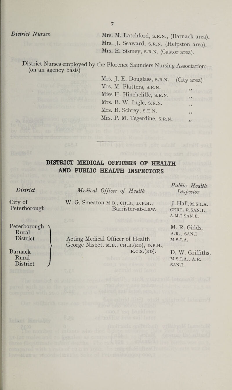 District Nurses Mrs. M. Latchford, s.r.n., (Barnack area). Mrs. J. Seaward, s.r.n. (Helpston area). Mrs. E. Sismey, s.r.n. (Castor area). District Nurses employed by the Florence Saunders Nursing Association-_ (on an agency basis) Mrs. J. E. Douglass, s.r.n. (City area) Mrs. M. Flatters, s.r.n. Miss H. Hinchcliffe, s.e.n. Mrs. B. W. Ingle, s.r.n. Mrs. B. Schrey, s.e.n. Mrs. P. M. Tegerdine, s.r.n. DISTRICT MEDICAL OFFICERS OF HEALTH AND PUBLIC HEALTH INSPECTORS District Medical Officer of Health Public Health Inspector City of Peterborough Peterborough \ Rural District ► Barnack Rural District > W. G. Smeaton m.b., ch.b., d.p.h., Barrister-at-Law. J. Flail, m.s.i.a. CERT. R.SAN.I., A.M.I.SAN.E. M. R. Gidds, A.R., SAN.I Acting Medical Officer of Flealth m.s.i.a. George Nisbet, m.b., ch.b.(ed), d.p.h., r.c.s.(ed). D. w. Griffiths, M.S.I.A., A.R. SAN.I.