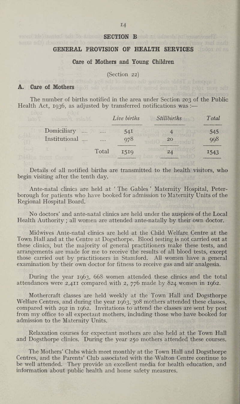 SECTION B GENERAL PROVISION OF HEALTH SERVICES Care of Mothers and Young Children (Section 22) A. Care of Mothers The number of births notified in the area under Section 203 of the Public Health Act, 1936, as adjusted by transferred notifications was :— Live births Stillbirths Total Domiciliary .... .... 541 4 545 Institutional. 978 20 998 Total 1519 24 1543 Details of all notified births are transmitted to the health visitors, who begin visiting after the tenth day. Ante-natal clinics are held at ‘ The Gables ’ Maternity Hospital, Peter¬ borough for patients who have booked for admission to Maternity Units of the Regional Hospital Board. No doctors’ and ante-natal clinics are held under the auspices of the Local Health Authority ; all women are attended ante-natally by their own doctor. Mid wives Ante-natal clinics are held at the Child Welfare Centre at the Town Hall and at the Centre at Dogsthorpe. Blood testing is not carried out at these clinics, but the majority of general practitioners make these tests, and arrangements are made for me to receive the results of all blood tests, except those carried out by practitioners in Stamford. All women have a general examination by their own doctor for fitness to receive gas and air analgesia. During the year 1963, 668 women attended these clinics and the total attendances were 2,411 compared with 2, 776 made by 824 women in 1962. Mothercraft classes are held weekly at the Town Hall and Dogsthorpe Welfare Centres, and during the year 1963, 308 mothers attended these classes, compared with 292 in 1962. Invitations to attend the classes are sent by post from my office to all expectant mothers, including those who have booked for admission to the Maternity Units. Relaxation courses for expectant mothers are also held at the Town Hall and Dogsthorpe clinics. During the year 250 mothers attended these courses. The Mothers’ Clubs which meet monthly at the Town Hall and Dogsthorpe Centres, and the Parents’ Club associated with the Walton Centre continue to be well attended. They provide an excellent media for health education, and information about public health and home safety measures.