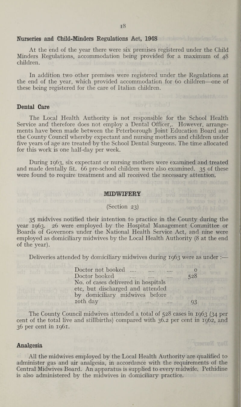 Nurseries and Child-Minders Regulations Act, 1948 At the end of the year there were six premises registered under the Child Minders Regulations, accommodation being provided for a maximum of 48 children. In addition two other premises were registered under the Regulations at the end of the year, which provided accommodation for 60 children—one of these being registered for the care of Italian children. Dental Care The Local Health Authority is not responsible for the School Health Service and therefore does not employ a Dental Officer,. However, arrange¬ ments have been made between the Peterborough Joint Education Board and the County Council whereby expectant and nursing mothers and children under five years of age are treated by the School Dental Surgeons. The time allocated for this work is one half-day per week. During 1963, six expectant or nursing mothers were examined and treated and made dentally fit. 66 pre-school children were also examined. 35 of these were found to require treatment and all received the necessary attention. MIDWIFERY (Section 23) 35 midvives notified their intention to practice in the County during the year 1963. 26 were employed by the Hospital Management Committee or Boards of Governors under the National Health Service Act, and nine were employed as domiciliary midwives by the Local Health Authority (8 at the end of the year). Deliveries attended by domiciliary midwives during 1963 were as under :— Doctor not booked .... 0 Doctor booked 528 No. of cases delivered in hospitals etc, but discharged and attended by domiciliary midwives before 10th day 93 The County Council midwives attended a total of 528 cases in 1963 (34 per cent of the total live and stillbirths) compared with 36.2 per cent in 1962, and 36 per cent in 1961. Analgesia All the midwives employed by the Local Health Authority are qualified to administer gas and air analgesia, in accordance with the requirements of the Central Midwives Board. An apparatus is supplied to every midwife. Pethidine is also administered by the midwives in domiciliary practice.