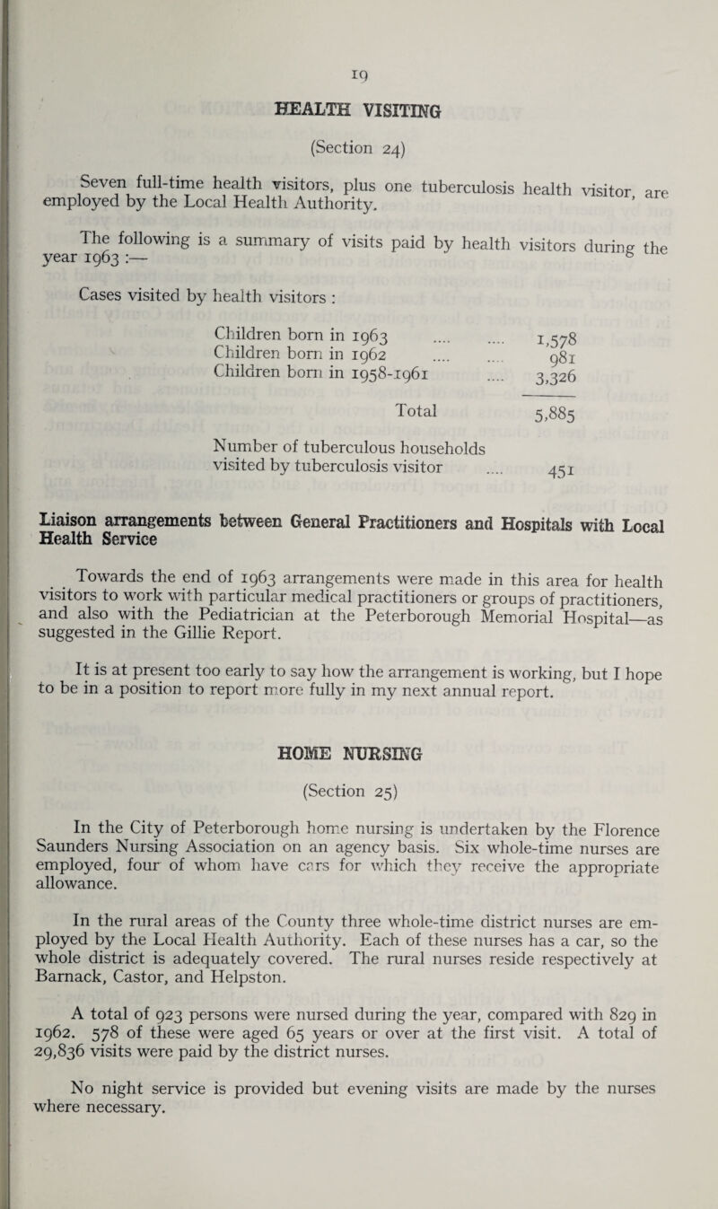 IQ HEALTH VISITING (Section 24) Seven full-time health visitors, plus one tuberculosis health visitor employed by the Local Health Authority. , are The following is a summary of visits paid by health visitors during- the year 1963 :— 6 Cases visited by health visitors : Children born in 1963 Children born in 1962 Children born in 1958-1961 Total Number of tuberculous households visited by tuberculosis visitor L578 981 3,326 5,885 45i Liaison arrangements between General Practitioners and Hospitals with Local Health Service Towards the end of 1963 arrangements were made in this area for health visitors to work with particular medical practitioners or groups of practitioners, and also with the Pediatrician at the Peterborough Memorial Hospital—as suggested in the Gillie Report. It is at present too early to say how the arrangement is working, but I hope to be in a position to report more fully in my next annual report. HOME NURSING (Section 25) In the City of Peterborough home nursing is undertaken by the Florence Saunders Nursing Association on an agency basis. Six whole-time nurses are employed, four of whom have cars for which they receive the appropriate allowance. In the rural areas of the County three whole-time district nurses are em¬ ployed by the Local Health Authority. Each of these nurses has a car, so the whole district is adequately covered. The rural nurses reside respectively at Barnack, Castor, and Helpston. A total of 923 persons were nursed during the year, compared with 829 in 1962. 578 of these were aged 65 years or over at the first visit. A total of 29,836 visits were paid by the district nurses. No night service is provided but evening visits are made by the nurses where necessary.