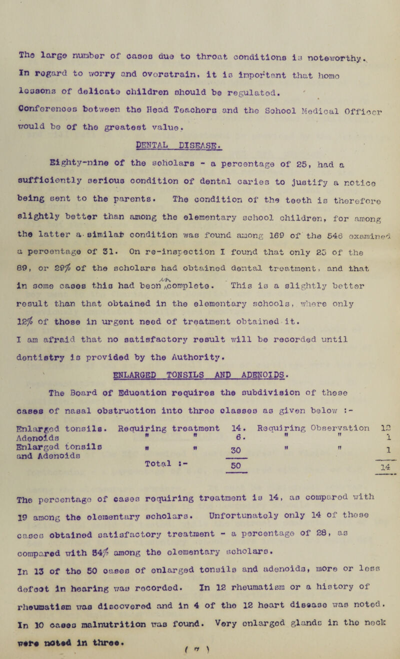Tho large number of cases due to throat conditions is noteworthy. In regard to worry and overstrain, it is important that homo lessons of delicate children should be regulatod. * Conferences botween the Head Toachora and the Sohool Medical Officer would be of tho greatest value. DENTAL DISEASE. Eighty-nine of the soholars - a percentage of 25, had a sufficiently serious condition of dental caries to justify a notice being sent to the parents. The condition of the teeth is therefore slightly better than among the elementary school children, for among the latter a- similar condition v/as found among 169 of the 546 examined a peroentage of 31. On re-inspection I found that only 25 of the 89, or 29$ of the scholars had obtained dental treatment, and that Jst\ in some cases this had beon complete. This i3 a slightly better result than that obtained in the elementary schools, where only 12$ of those in urgent need of treatment obtained it. I am afraid that no satisfactory result will be recorded until dentistry is provided by the Authority. ENLARGED TONSILS AND ADENOIDS. The Board of Eduoation requires the subdivision of these cases of nasal obstruction into three classes as given below Enlarged tonsils. Requiring treatment 14. Requiring Observation 1 n -L Adenoids it n 6. ii ff 1 Enlarged tonsils it «• 30 ii it 1 and Adenoids Total 50 14 Tho percentage of cases requiring treatment is 14, as compared with 19 among the olementary scholars. Unfortunatoly only 14 of these cases obtained satisfactory treatment - a percentage of 28, as compared v/ith 34$ among the olementary scholars. In 13 of tho 50 oases of enlarged tonsils and adenoids, more or loss defoot in hearing was recorded. In 12 rheumatism or a history of rheumatism was discovered and in 4 of the 12 heart disease was noted. In 10 cases malnutrition was found. Very enlarged glands in tho node were noted in three*