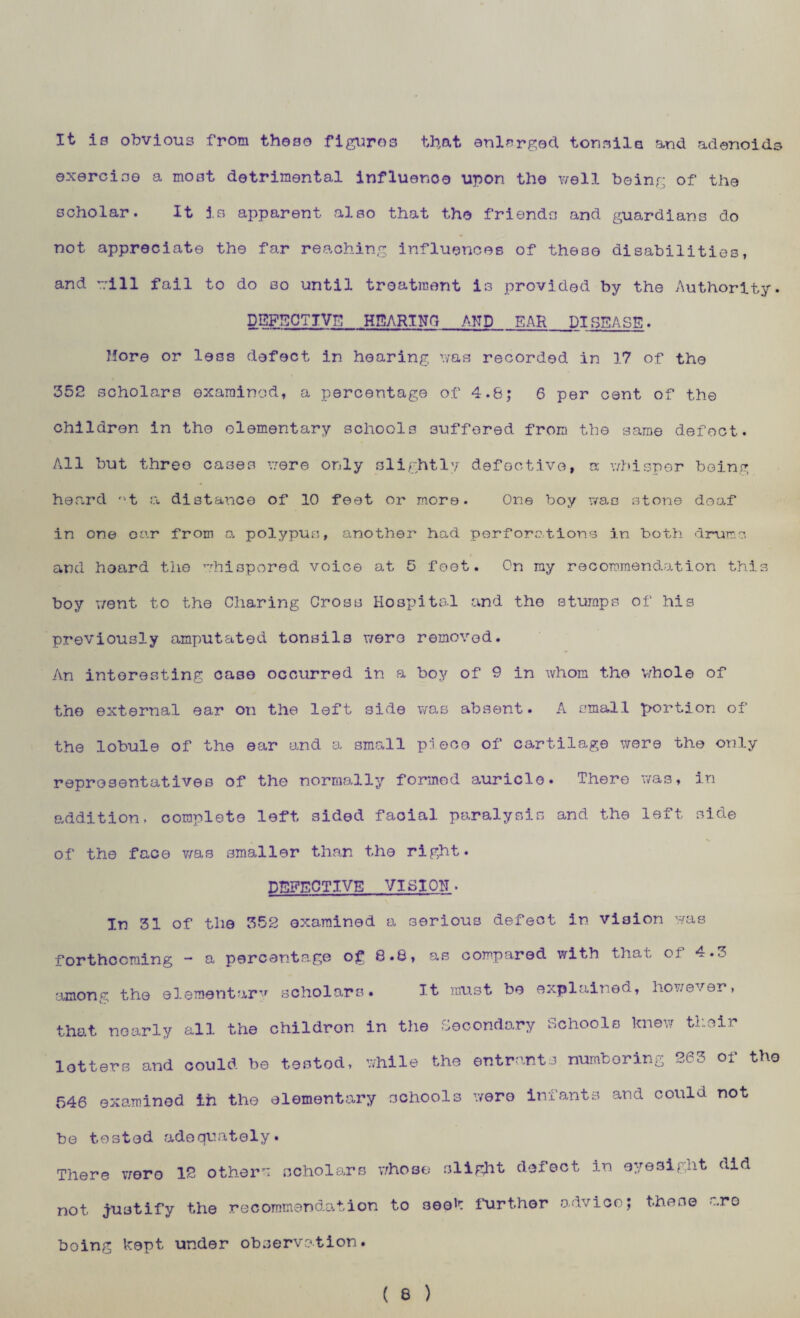 It is obvious from these figures that enlarged, tonsils and adenoids exercise a most detrimental influenoe upon the well being of the scholar. It is apparent also that the friendr; and guardians do not appreciate the far reaching influences of these disabilities, and will fail to do so until treatment is provided by the Authority. DEFECTIVE HEARING AND EAR DISEASE. More or less defect in hearing was recorded in 17 of the 352 scholars examined, a percentage of 4.6; 6 per cent of the children in the elementary schools suffered from the same defect. All but three cases were only slightly defective, a whisper being heard r-t a distance of 10 feet or more. One boy was stone deaf in one oar from a polypus, another had perforations in both drums and hoard the whispered voice at 5 feet. On my recommendation this boy went to the Charing Cross Hospital and the stumps of his previously amputated tonsils were removed. An interesting case occurred in a boy of 9 in whom the whole of the external ear on the left side was absent. A small portion of the lobule of the ear and a small piece of cartilage were the only representatives of the normally formed auricle. There was, in addition, complete left sided facial paralysis and the left side of the face was smaller than the right. DEFECTIVE VI SI Oil. In 31 of the 352 examined a serious defect in vision was forthcoming - a percentage o£ 8.8, as compared with that of 4.3 among the elementary scholars. It must be explained, however, that nearly all the childron in the Secondary Schools knew their lotters and could be teotod, while the entrants numbering 263 of the 546 examined in the elementary schools were infants and could not be tested adequately. There wore 12 others scholars whose slight defect in eyesight did not justify the recommendation to seek further advice; these are boing kept under observation. ( 8 )