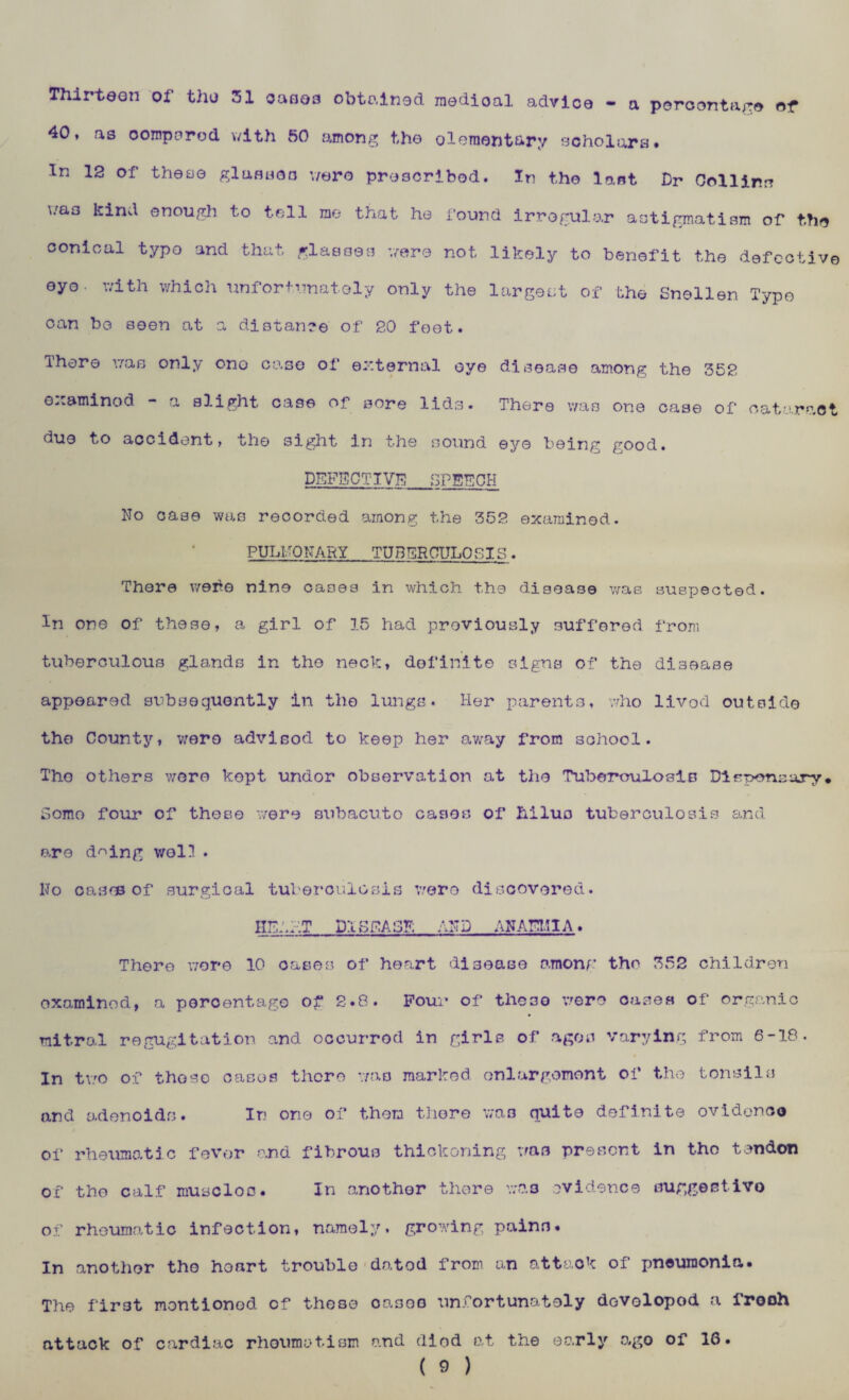 Thirteen of the 31 oases obtained medical advice - a percentage of 40, as oomporod with 50 among the elementary scholars. In 12 of these glasses were prescribed. In the last Dr Collins was kind enough to tell mo that he found irregular astigmatism of th© conical typo and that glasses were not likely to benefit the defective eye- with which unfortunately only the largest of the Snellen Typo can be seen at a distance of 20 feet. There was only ono case of external oye disease among the 352 examined - a slight case of sore lids. There was one case of cataract due to accident, the sight in the sound eye being good. DEFECTIVE_SPEECH No case was recorded among the 352 examined. PULMONARY TUBERCULOSIS. There wefe nine cases in which the digease was suspected. In one of these, a girl of 15 had previously suffered from tuberculous glands in the neck, definite signs of the disease appeared subsequently in the lungs. Her parents, who livod outside the County, were advisod to keep her away from school. The others were kept undor observation at the Tuberculosis Dispensary, Some four of these were subacuto cases of hilus tuberculosis and are d^ing well. No cases of surgical tuberculosis were discovered. HE-.f-T Pi MEASE AND ANAEMIA. There wore 10 oases of heart disease among the 352 children examined, a percentage of 2.8. Four of these were oases of organic mitral regugitation and occurred in girls of agon varying from 6-18. In tv.ro of those cases there was marked enlargement of the tonsils and adenoids. In one of them there was quite definite evidence of rheumatic fever and fibrous thickoning was present in tho tendon of tho calf muscloo. In another there was evidence suggestive of rheumatic infection, namely, growing pains. In another the heart trouble datod from an attack of pneumonia. The first mentioned of these oasee unfortunately developed a frooh attack of cardiac rheumatism and died at the early ago of 16.