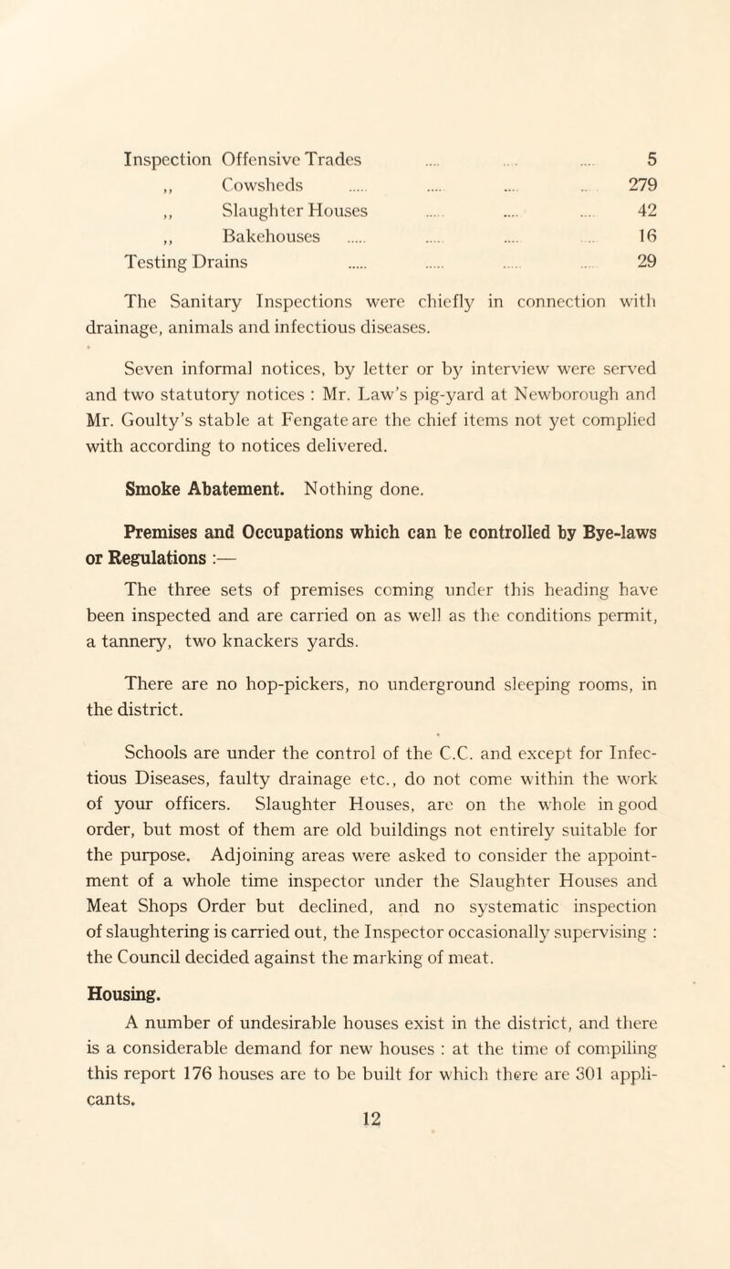 Inspection Offensive Trades .... ... 5 ,, Cowsheds . .... ... 279 ,, Slaughter Houses ... .... ... 42 ,, Bakehouses . .... .... 16 Testing Drains . . .... 29 The Sanitary Inspections were chiefly in connection with drainage, animals and infectious diseases. Seven informal notices, by letter or by interview were served and two statutory notices : Mr. Law’s pig-yard at Newborough and Mr. Goulty’s stable at Fengateare the chief items not yet complied with according to notices delivered. Smoke Abatement. Nothing done. Premises and Occupations which can be controlled by Bye-laws or Regulations The three sets of premises coming under this heading have been inspected and are carried on as well as the conditions permit, a tannery, two knackers yards. There are no hop-pickers, no underground sleeping rooms, in the district. Schools are under the control of the C.C. and except for Infec¬ tious Diseases, faulty drainage etc., do not come within the work of your officers. Slaughter Houses, are on the whole in good order, but most of them are old buildings not entirely suitable for the purpose. Adjoining areas were asked to consider the appoint¬ ment of a whole time inspector under the Slaughter Houses and Meat Shops Order but declined, and no systematic inspection of slaughtering is carried out, the Inspector occasionally supervising : the Council decided against the marking of meat. Housing. A number of undesirable houses exist in the district, and there is a considerable demand for new houses : at the time of compiling this report 176 houses are to be built for which there are SOI appli¬ cants.