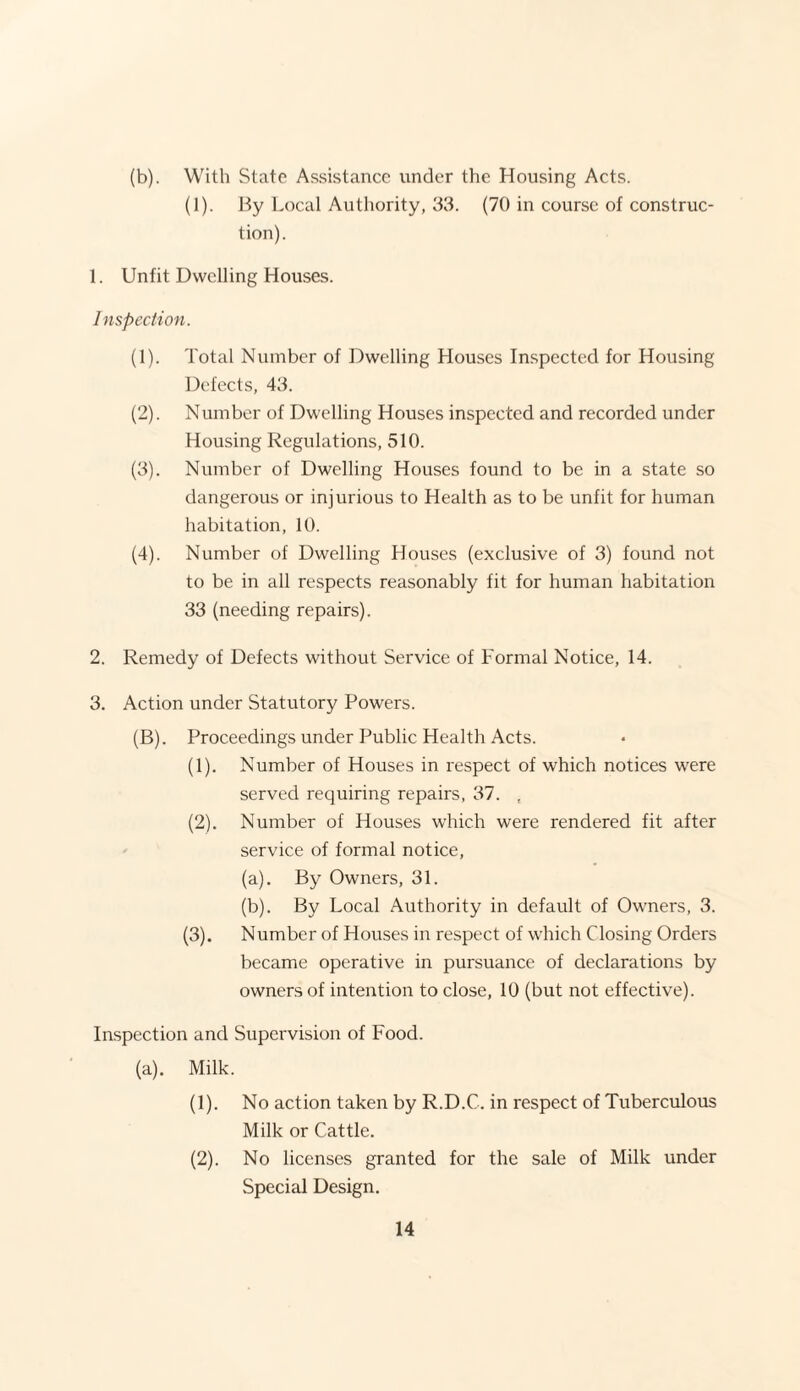 (b). With State Assistance under the Housing Acts. (1). By Local Authority, 33. (70 in course of construc¬ tion). 1. Unfit Dwelling Houses. Inspection. (1) . Total Number of Dwelling Houses Inspected for Housing Defects, 43. (2) . Number of Dwelling Houses inspected and recorded under Housing Regulations, 510. (3) . Number of Dwelling Houses found to be in a state so dangerous or injurious to Health as to be unfit for human habitation, 10. (4) . Number of Dwelling Houses (exclusive of 3) found not to be in all respects reasonably fit for human habitation 33 (needing repairs). 2. Remedy of Defects without Service of Formal Notice, 14. 3. Action under Statutory Powers. (B). Proceedings under Public Health Acts. (1) . Number of Houses in respect of which notices were served requiring repairs, 37. , (2) . Number of Houses which were rendered fit after service of formal notice, (a) . By Owners, 31. (b) . By Local Authority in default of Owners, 3. (3) . Number of Houses in respect of which Closing Orders became operative in pursuance of declarations by owners of intention to close, 10 (but not effective). Inspection and Supervision of Food. (a). Milk. (1) . No action taken by R.D.C. in respect of Tuberculous Milk or Cattle. (2) . No licenses granted for the sale of Milk under Special Design.