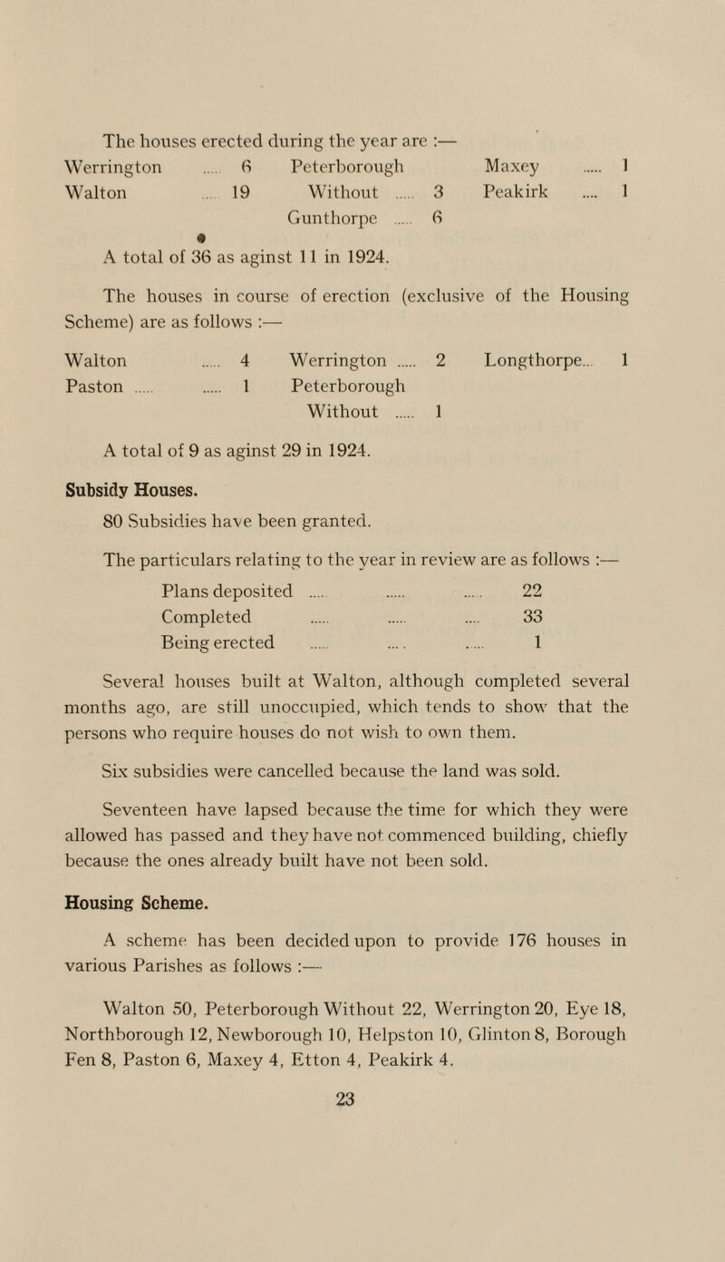 The houses erected during the year arc :— Werrington .. 6 Peterborough Maxey . 1 Walton 19 Without . 3 Peakirk .... 1 Gunthorpe . 6 A total of 36 as aginst 11 in 1924. The houses in course of erection (exclusive of the Housing Scheme) are as follows :— Walton 4 Werrington . 2 Longthorpe.. 1 Paston ... 1 Peterborough Without . 1 A total of 9 as aginst 29 in 1924. Subsidy Houses. 80 Subsidies have been granted. The particulars relating to the year in review are as follows :— Plans deposited .... . .... 22 Completed . . .... 33 Being erected . .... .... 1 Several hoiises built at Walton, although completed several months ago, are still unoccupied, which tends to show that the persons who require houses do not wish to own them. Six subsidies were cancelled because the land was sold. Seventeen have lapsed because the time for which they were allowed has passed and they have not commenced building, chiefly because the ones already built have not been sold. Housing Scheme. A scheme has been decided upon to provide 176 houses in various Parishes as follows :— Walton 50, Peterborough Without 22, Werrington 20, Eye 18, Northborough 12, Newborough 10, Helpston 10, Clinton 8, Borough Fen 8, Paston 6, Maxey 4, Etton 4, Peakirk 4.