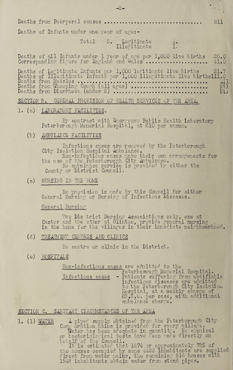 •dj' Deaths from Puerperal causes .. Nil Deaths of Infants under one year of age: - Total 5. Legitimate 4. Illegitimate 1. Deaths of all Infants under 1 year of.age per 1,000 live births 26.0 Corresponding figure for England, end Wales . 41.0 Deaths of Legitimate Infants per 1,000 legitimate live births 21.7 Deaths of Illegitimate Infants per 1,000 illegitimate live birthslll.O Deaths from Measles .7..... Ail Deaths from Whooping Cough (all ages) . Nil Deaths from Diarrhoea (under 2) ..... Nil SECTION B. GENERAL PROVISION Or HEALTH SERVICES OF THE AREA. 1. (a) LABORATORY FACILITIES. By contract with Emergency Public Health Laboratory Peterbor ough Memorial Hospital, at £10 per annum. (b) AvlBULANCE FACILITIES Infectious cases are removed by the Peterborough City Isolat ion Hospital Ambulance. Non-infectious cases make their own arrangements for the use of the Peterborough City Ambulance. No ambulance service is provided by either the County or District Council. (c) NURSING IN THE HOME No provision is made by this Council for either General Nursing or Nursing of Infectious Diseases. General Nursing Two Dis trict Nursing Associations only, one at Castor and the otter at Glint on, provide general nursing . in the home for the villages in their immediate neighbourhood. (d) TREATMENT CENTRES AND CLINICS No centre or clinic in the District. (e) HOSPITALS Non-infectious cases are admitted to the Peterborough Memorial Hospital. Infectious cases - Patients suffering from notifiable infectious diseases are admitted to the Peterborough City Isolation Hospital, at a weekly charge of £3.o.O. per case, with additional anbulance charme. SECTION C. SANITARY CIRCUMSTANCES OF THE AREA 1. (1) WATER A piped supply obtained from the Peterborough City Corn oration mains is provided for every village. Water has been ad equate in .quantity. No chemical or bacteriological tests have been mare directly on behalf of the' Council, It is estimated that 1474 or approximately 75% of the houses occupied by some 4422 inhabitants are supplied direct from water mains, the remaining 516 houses with 1548 inhabitants obtain water from stand pipes.