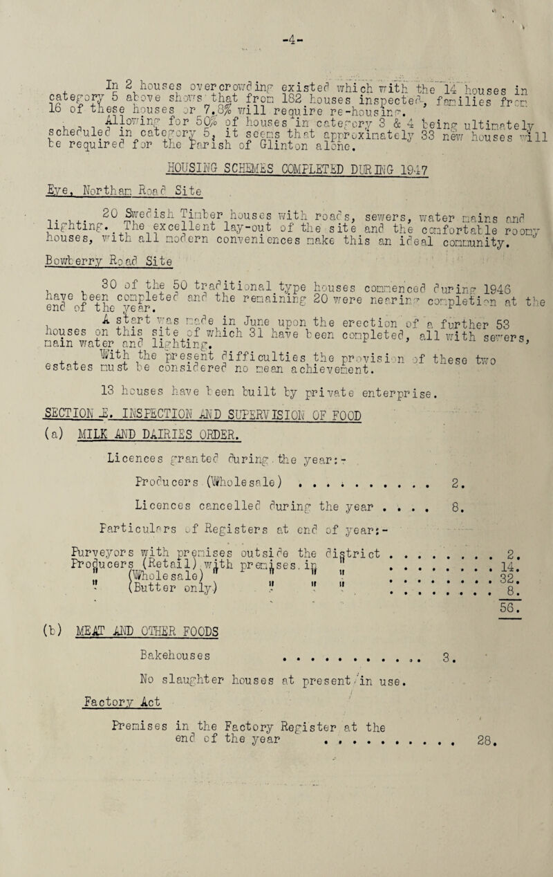 -4- > In 2 houses overcrowding existed which with the 14.houses in category 5 above shows'that from 182 houses inspected, families from 16 of these houses or 7.8$ will require re-housing. ' , Allowing for 50$ of houses in category 3 & 4 feeing ultimately scheduled in category 5, it seems that approximately 33 new houses will be required for the Parish of Glinton alone. HOUSING SCHEMES COMPLETED DURING 1947 Eye. North am Road Site 20 Swecish Timber houses with roaes, sewers, water mains and lit htmg• The excellent lay-out of the site and the comfortable roomy houses, with all modern conveniences make this an ideal community. Bo wherry Road Site 30 of the 50 traditional type houses commenced during 1946 have been completec and the remaining 20 were near in? cornletmu at the end of the year. t 1 A start was made in June upon the erection of a further 53 houses on this site of which 31 have been completed, all with severs mam water and lighting. 1 ' ’ With the present difficulties the provision of these two estates must be considered no mean achievement. 13 houses have been built by private enterprise. SECTION J. INSPECTION AND SUPERVISION OF FOOD (a) MILK AND DAIRIES ORDER. Licences granted during.the years? Producers (Wholesale) ... *. 2. Licences cancelled during the year .... 8. Particulars of Registers at end of years - Purveyors with premises outside the district . 2. Producers (Retail).with premises.in . 14. ” (Wholesale) * 1 * 1r  ... 32  (Butter only) ?   . . . . . . .* ; q\ 567 (b) MEAT AND OTHER FOODS Bakehouses ... 3. No slaughter houses at present/in use. Factory Act Premises in the Factory Register at the end. of the year . .. 28.