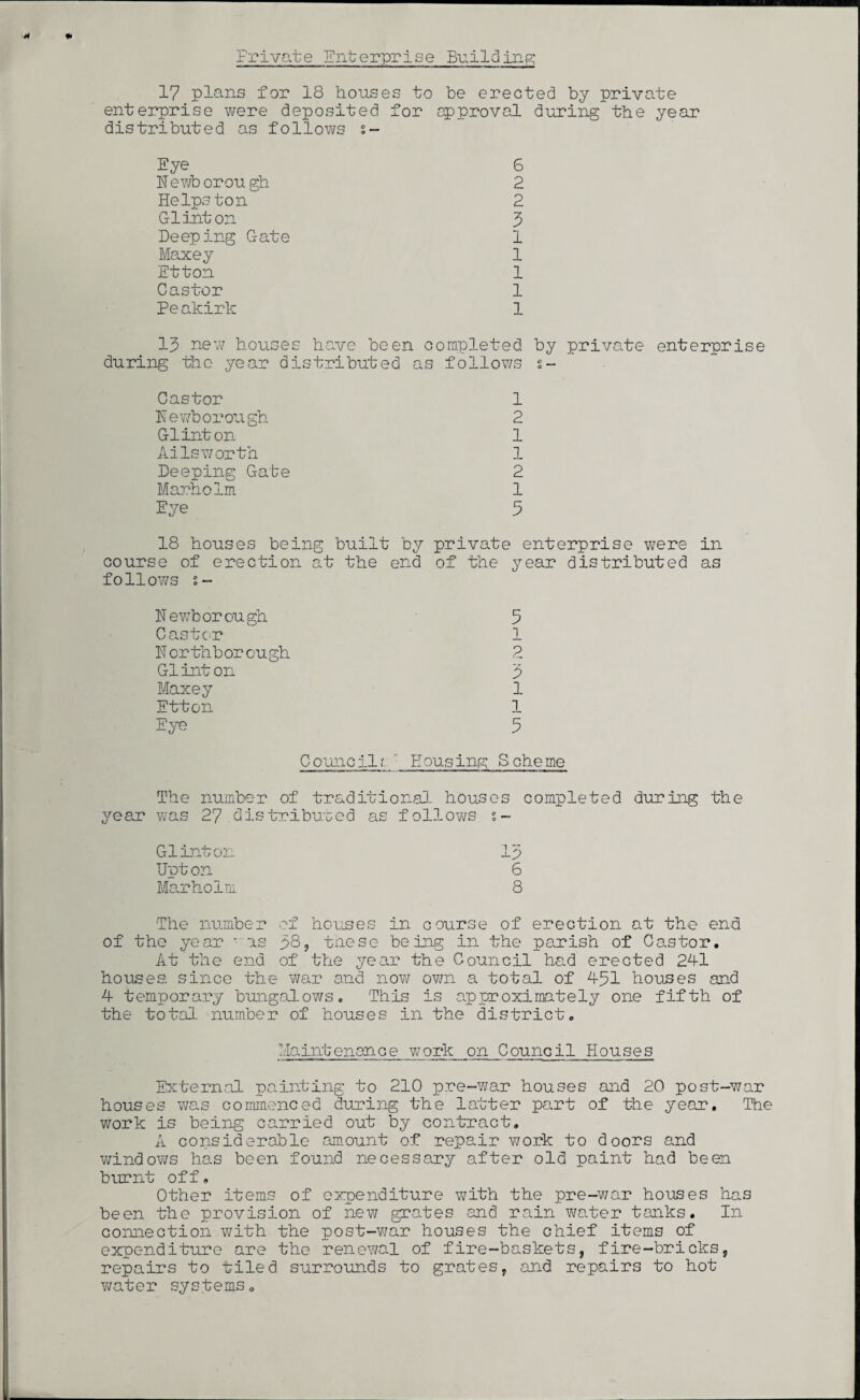 Private Enterprise Building; 17 plans for 18 houses to be erected by private enterprise were deposited for approval during the year distributed as follows s~ Eye 6 Uewborough 2 Helps ton 2 Glinton 3 Deeping Gate 1 Maxey 1 Etton 1 Castor 1 Peakirk 1 13 new houses have been completed by private enterprise during tho year distributed as follows s- Castor 1 He who rough 2 Glinton 1 Ailsworth 1 Deeping Gate 2 Marholm 1 Eye 5 18 houses being built by private enterprise were in course of erection at the end of the year distributed as follows o— Uewborough Castor Hcrthborcugh G1inf on Maxey Etton Eye 5 1 p 3 1 1 5 Council 1 Housing Scheme The number of traditional houses completed during the year was 27 distributed as follow's s- G1inton 13 Upton 6 Marholm 8 The number of houses in course of erection at the end of the year ' as 38, these being in the parish of Castor. At the end of the year the Council had erected 241 houses since the war and now own a total of 451 houses and 4 temporary bungalows. This is approximately one fifth of the total number of houses in the district. Maintenance work on Council Houses External painting to 210 pre-war houses and 20 post-war houses was commenced during the latter part of the year. The work is being carried out by contract. A considerable amount of repair work to doors and windows has been found necessary after old paint had been burnt off. Other items of expenditure with the pre-war houses has been the provision of new grates and rain water tanks. I11 connection with the post-war houses the chief items of expenditure are the renewal of fire-baskets, fire-bricks, repairs to filed surrounds to grates, and repairs to hot water systems.