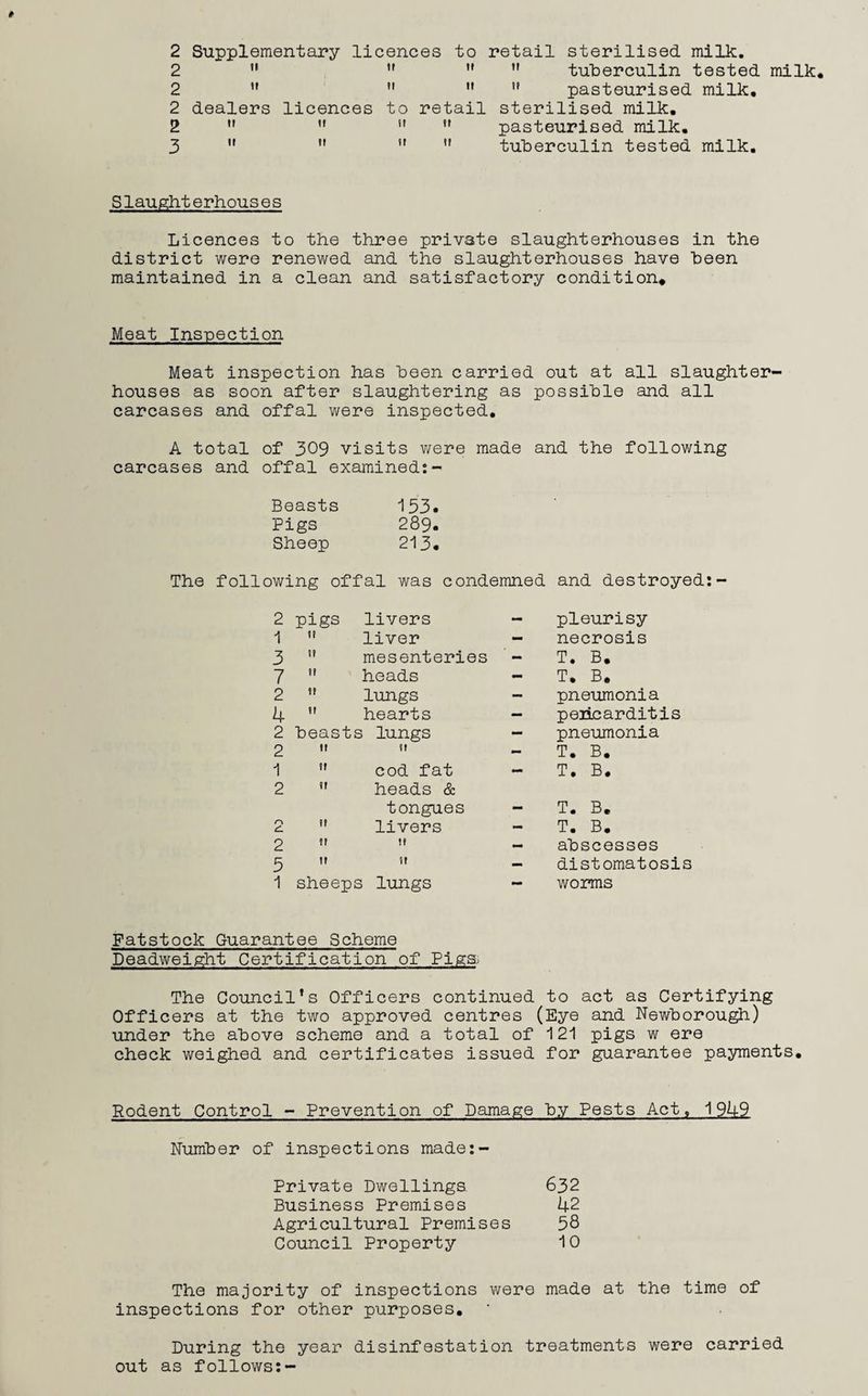 2 Supplementary licences to retail sterilised milk. 2 ”  ,f ” tuberculin tested milk* 2 ”   ,f pasteurised milk. 2 dealers licences to retail sterilised milk. 2     pasteurised milk. 3   ”  tuberculin tested milk. Slaughterhouses Licences to the three private slaughterhouses in the district were renewed and the slaughterhouses have been maintained in a clean and satisfactory condition* Meat Inspection Meat inspection has been carried out at all slaughter¬ houses as soon after slaughtering as possible and all carcases and offal were inspected. A total of 309 visits were made and the following carcases and offal examined:- Beasts 153. Pigs 289. Sheep 213. The following offal was condemned and destroyed:- 2 pigs livers 1  liver 3  mesenteries 7  heads 2 ” lungs 4 ” hearts 2 beasts lungs 2 11 11 1  cod fat 2  heads & tongues 2  livers 2 »t t» tj 11 it 1 sheeps lungs - pleurisy - necrosis T. B. T. B. - pneumonia - pericarditis - pneumonia T. B. T. B. T. B. T. B. - abscesses - distomatosis - worms Fatstock Guarantee Scheme Deadweight Certification of Pigs The Council’s Officers continued to act as Certifying Officers at the two approved centres (Eye and Newborough) under the above scheme and a total of 121 pigs w ere check weighed and certificates issued for guarantee payments. Rodent Control - Prevention of Damage by Pests Act. 1949 Number of inspections made:- Private Dwellings 632 Business Premises 42 Agricultural Premises 58 Council Property 10 The majority of inspections were made at the time of inspections for other purposes. During the year disinfestation treatments were carried out as follows:-