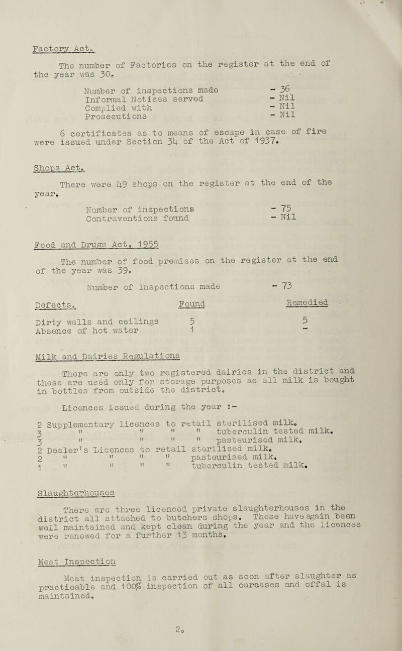 Factory Act„ The number of Factories on the register at the end of the year was 30, • Number of inspections made Informal Notices served Complied with Prosecutions 6 certificates as to means of escape in case of fire were issued under Section 34 of the Act of 193/* - 36 - Nil - Nil - Nil Shops Act, There were 49 shops on the register at the end of the year. Number of inspections ~ 75 Contraventions found ~ Nil Food and Drugs Act, 1935 The number of food premises on the register at the end of the year was 39* Number of inspections made - 75 Defects3 Found Remedied Dirty walls and ceilings 5 5- Absence of hot water 1 Milk and Dairies Regulations There are only two registered dairies in the district and these are used only for storage purposes as all milk is bought in bottles from outside the district. Licences issued during the year s- 2 Supplementary licences to. retail sterilised milk, ^ i! »»   tuberculin tested milk, j »» i* i!  pasteurised milk, 2 DealerJ s Licences to retail sterilised milk. 2 >»  ” pasteurised milk, -i h » u !f tuberculin tested milk. Slaughterhouses There are three licenced private slaughterhouses in the district all attached to butchers shops. These have again been well maintained and kept clean during the year and the licences were renewed for a further 13 months. Meat Inspection Meat inspection is carried out as soon after slaughter as practicable and 100% inspection of all carcases and offal is maintained* 20