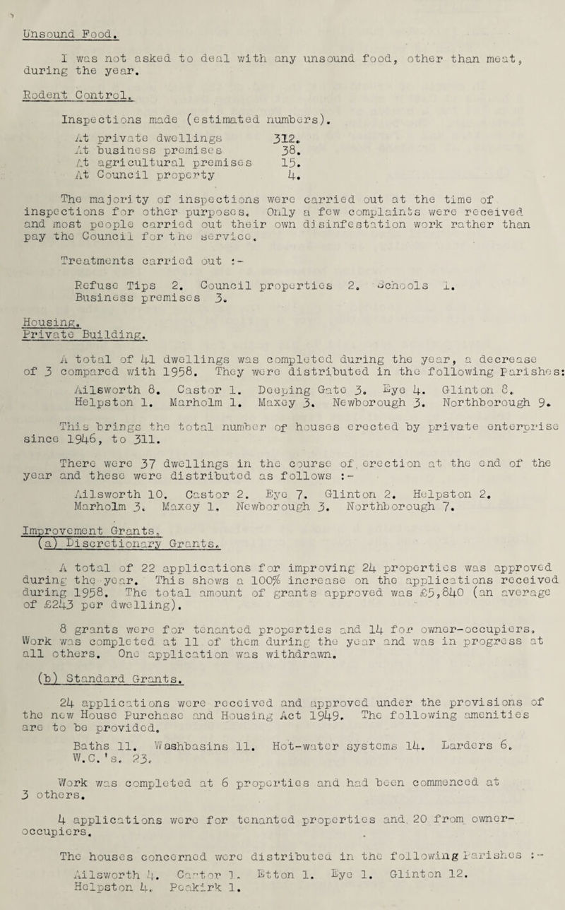 Unsound Food. I was not asked to deal with any unsound food, other than meat, during the year. Rodent Control. Inspections made (estimated numbers). At private dwellings 312* At business premises 38. At agricultural premises 15. At Council property 4. The majority of inspections were carried out at the time of inspections for other purposes. Only a few complaints were received and most people carried out their own disinfestation work rather than pay the Council for the service. Treatments carried out Refuse Tips 2. Council properties 2. Schools I. Business premises 3. Housing. Private Building. A total of 41 dwellings was completed during the year, a decrease of 3 compared with 1958. They were distributed in the following Parishes Ailsworth 8. Castor 1. Deeping Gate 3. Aye 4. Glint on 8. Helpston 1. Marholm 1. Maxey 3. Newborough 3. Northborough 9* This brings the total number of houses erected by private enterprise since 1946, to 311. There were 37 dwellings in the course of. erection at the end of the year and these were distributed as follows Ailsworth 10. Castor 2. Eye 7. Glint on 2. Helpston 2. Marholm 3. Maxey 1. Newborough 3. Northborough 7. Improvement Grants. (a) Discretionary Grants. A total of 22 applications for improving 24 properties was approved during the year. This shows a 100% increase on the applications received during 1958. The total amount of grants approved was £5?840 (an average of £243 per dwelling). 8 grants were for tenanted properties and 14 for owner-occupiers. Work was completed at 11 of them during the year and was in progress at all others. One application was withdrawn. (b) Standard Grants. 24 applications wore received and approved under the provisions of the new House Purchase and Housing Act 1949. The following amenities are to bo provided. Baths 11. Washbasins 11. Hot-water systems 14. Larders 6. W.C.’s. 23. Work was completed at 6 properties and had been commenced at 3 others. 4 applications were for tenanted properties and 20 from owner- occupiers. The houses concerned wore distributee, in the following Parishes Ailsworth 4. Castor 1. Etton 1. Eye i. Glinton 12. Helpston 4* Peakirk 1.