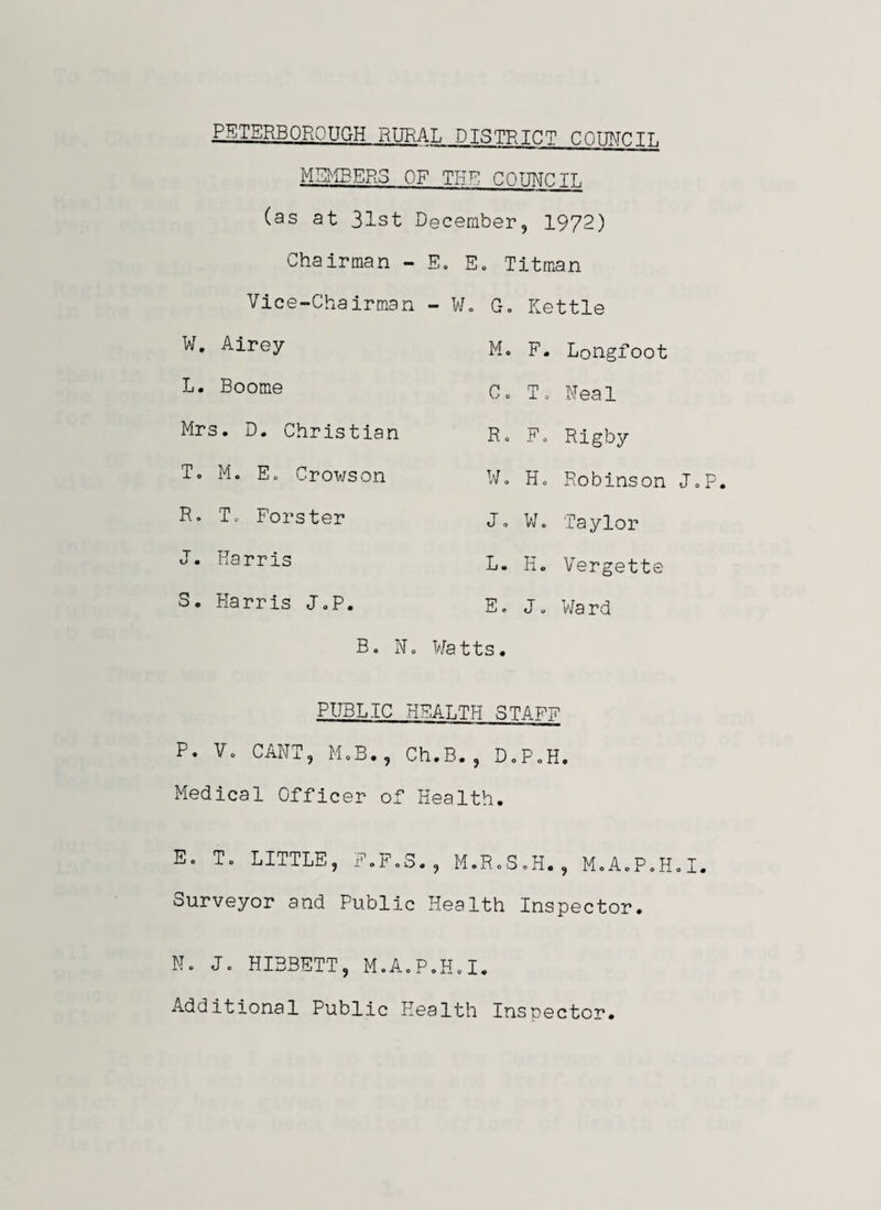 MEMBERS OF THE COUNCIL (as at 31st December, 1972) Chairman - E. E. Titman Vice-Chairman - W. G. Kettle W. Airey M. F. Longfoot L. Boome Co To Neal Mrs. D. Christian R. F. Rigby To M. E. Crowson W. Ho Robinson Jop R. To Forster J. W. Taylor J. Harris L. H. Vergette S. Harris J.P. E« J. Ward B. No Watts. PUBLIC H EALTFI STAFF P. Vo CANT, M.B., Ch.B., D.P.H, Medical Officer of Health. Ec To LITTLE, F.F.S. , M.R.S.H., M.A.P.H.I. Surveyor and Public Health Inspector. N. Jo HI3BETT, M.A.P.H.I. Additional Public Health Inspector.