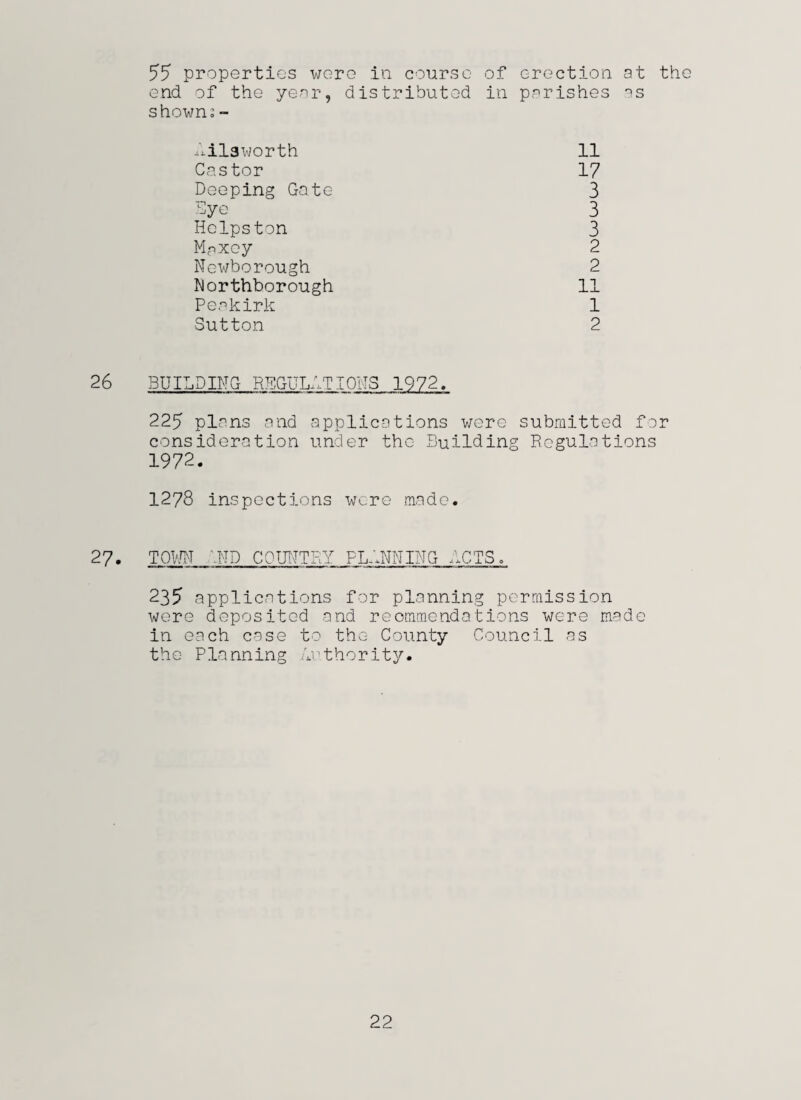 55 properties were in course of erection at the end of the year, distributed in parishes as showno- Ailaworth Castor Deeping Gate Eye Helps ton Mjnxey Newborough Northborough Peakirk Sutton 11 17 3 3 3 2 2 11 1 2 26 BUILDING REGULATIONS 1972. 225 plans and applications were submitted for consideration under the Building Regulations 1972. 1278 inspections were made. 27. TOWN HID COUNTRY PLANNING ACTS. 235 applications for planning permission were deposited and reommendations were made in each case to the County Council as the Planning Authority. 22