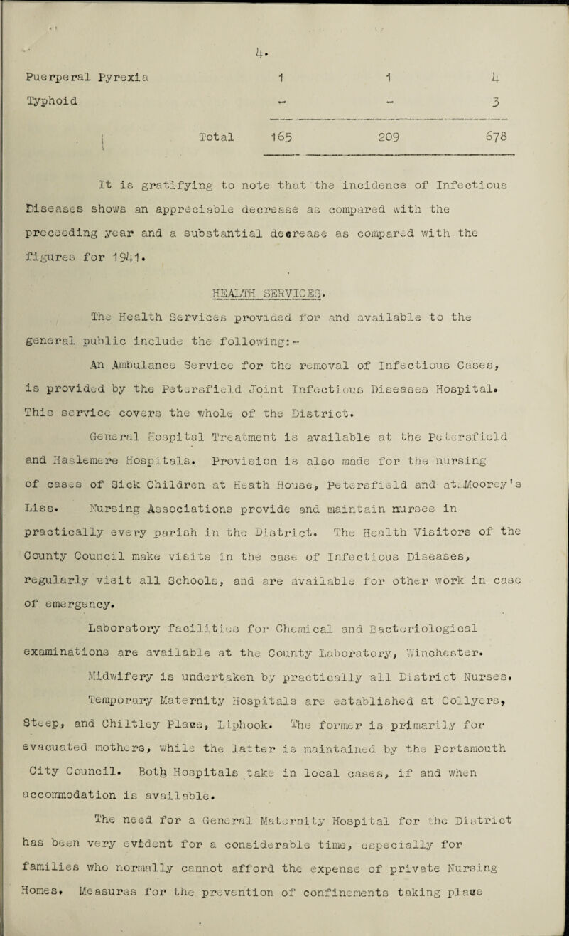 .Puerperal pyrexia Typhoid 4» 1 1 4 Total 165 209 678 It is gratifying to note that the incidence of Infectious Diseases shows an appreciable decrease as compared with the preceeding year and a substantial decrease as compared with the figures for 1941* HEALTH SERVICES. The Health Services provided for and available to the general public include the following:- An Ambulance Service for the removal of Infectious Cases, is provided by the Petorsfield Joint Infectious Diseases Hospital. This service covers the whole of the District. General Hospital Treatment is available at the Petersfield and Haslemere Hospitals. Provision is also made for the nursing of cases of Sick Children at Heath House, Petersfield and at. JVIoorey ’ s Liss. Hursing Associations provide and maintain nurses in practically every parish in the District. The Health Visitors of the County Council make visits in the case of Infectious Diseases, regularly visit all Schools, and are available for other work in case of emergency. Laboratory facilities for Chemical and Bacteriological examinations are available at the County Laboratory, Winchester. Midwifery is undertaken by practically all District Nurses* Temporary Maternity Hospitals are established at Collyers* Steep, and Chiltley Place, Liphook. The former is primarily for evacuated mothers, while the latter is maintained by the Portsmouth City Council. Bot& Hospitals take in local cases, if and when accommodation is available. The need for a General Maternity Hospital for the District has been very evident for a considerable time, especially for families who normally cannot afford the expense of private Nursing Homes. Measures for the prevention of confinements taking place