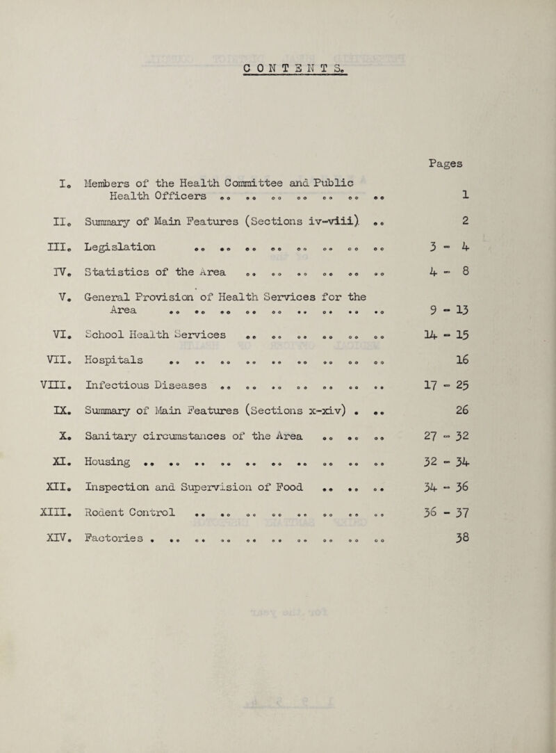 CONTENTS* I. ITo m. TV* V* VI. VII. vm. IX. X. XI. XII. XIII. XIV. Members of the Health Committee and Public Health Officers © O 9 © OO OO O O oc © o Summary of Main Features (Sections iv-viii). oo eo ©o oo oo oo oo oo Legislation otati sties ox tine Arcs. o © ©o © © o© © o © o General Provision of Health Services for the Area O © O oo oo OO 9 9 0 9 90 90 chool Health Services oo oo oo oo oo oo Hospitals 9 oe oo oo oo oo o o o o OO OO 90 OO OO OO 90 Infectious Diseases Summary of Main Features (Sections x-xiv) . Sanitary circumstances of the Area O O © © O O Housing .. o oo oo oo oo oe oo eo oo Inspection and Supervision of Food o o o © o o Rodent Control . e «o o« oo oe oo ee & Factories . 90 09 99 09 O O OO OO Pages 1 2 3 - 4 4 ~ 8 9-13 14.-15 16 17 - 25 26 27 - 32 32 - 34 34 - 36 36 - 37 38