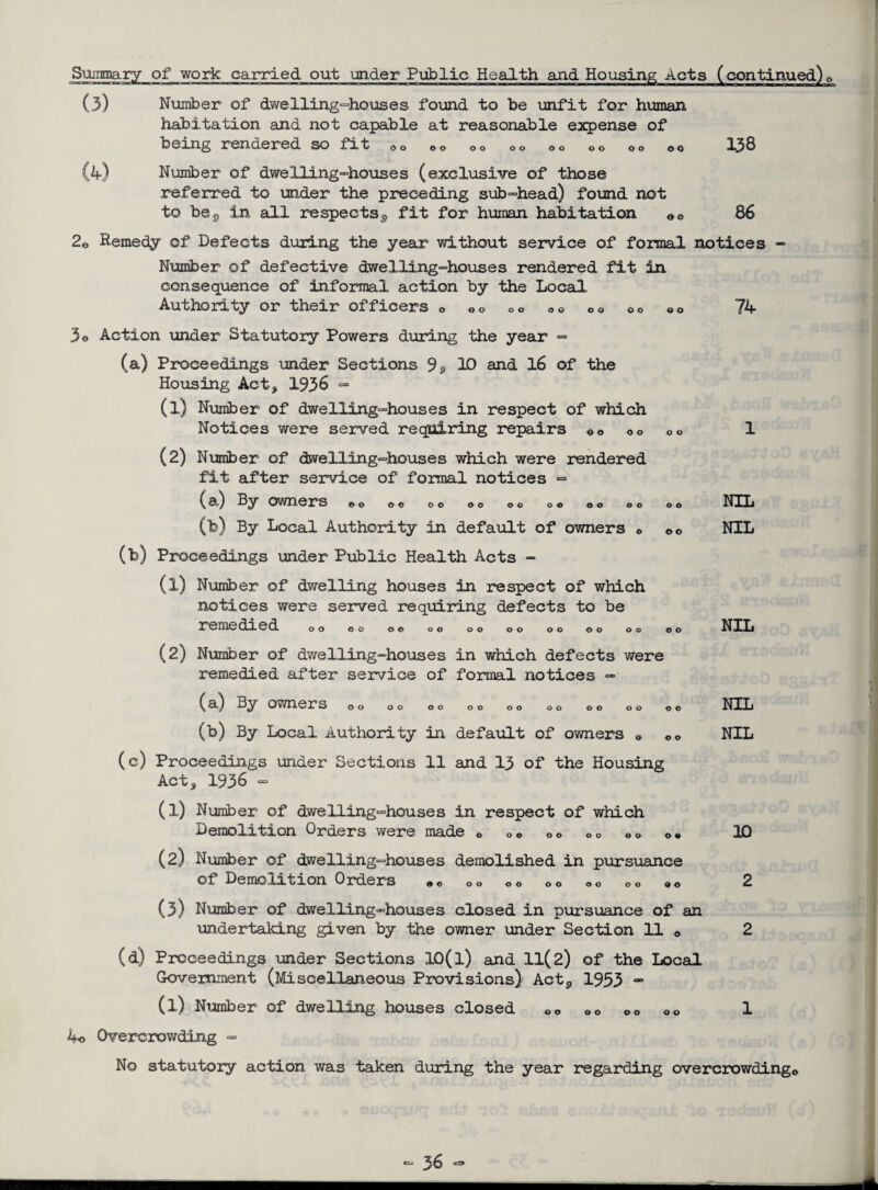 Summary of work carried out under Public Health and Housing Acts (continued) 0 (3) Number of dwelling-houses found to he unfit for human habitation and not capable at reasonable expense of being rendered so fit ©© 00 00 00 00 00 00 00 138 (4) Number of dwelling-houses (exclusive of those referred to under the preceding sub-head) found not to bes in all respects9 fit for human habitation <»© 86 2© Remedy of Defects during the year without service of formal notices - Number of defective dwelling-houses rendered fit in consequence of informal action by the Local Authority or their officers 0 00 ©© 00 00 00 00 3© Action under Statutory Powers during the year - (a) Proceedings under Sections 9* 10 and 16 of the Housing Act, 1936 - (1) Number of dwelling-houses in respect of which Notices were served requiring repairs ©0 00 00 (2) Number of dwelling-houses which were rendered fit after service of formal notices - VBy owners © © © © 00 00 o© o © 00 ©o o© (b) By Local Authority in default of owners © 00 (b) Proceedings under Public Health Acts - 74 1 NIL NIL Number of dwelling houses in respect of which notices were served requiring defects to be X^6ni0(^IL od. 00 00 00 00 00 00 00 00 00 NIL (2) Number of dwelling-houses in which defects were remedied after service of formal notices - (a) By owners 00 00 00 00 00 00 00 o© 00 NIL (b) By Local Authority in default of owners © ©© NIL (c) Proceedings under Sections 11 and 13 of the Housing Act, 1936 - (1) Number of dwelling-houses in respect of which Demolition Orders were made © ©© ©© ©© ©© ©• ID (2) Number of dwelling-houses demolished in pursuance of Demolition Orders .© ©© ©© ©© ©© ©© «© 2 (3) Number of dwelling-houses closed in pursuance of an undertaking given by the owner under Section 11 0 2 (d) Proceedings under Sections 10(l) and ll(2) of the Local Government (Miscellaneous Provisions) Act3 1953 — (l) Number of dwelling houses closed ©© ©© 0© ©o 1 4o Overcrowding - No statutory action was taken during the year regarding overcrowding©