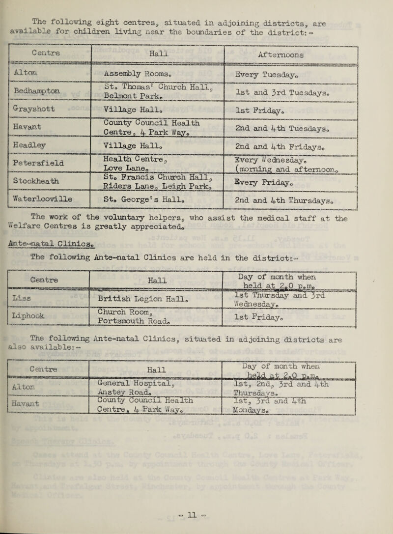 The following eight centres, situated in adjoining districts, are ami Table for children living near the boundaries of the district: - Centre Hall. Afternoons Alton Assembly Rooms0 Every Tuesday0 Redharapton —~~-...-—— Sto Thomas® Church Hall, Belmont Park© 1st and 3rd Tuesdays© G-rayshott Village Hallo 1st Friday© Havant County Council Health Centre o 4 Park Wav© 2nd and 4th Tuesdays*, Headley Village Hallo 2nd and 4th Fridays,, Petersfield Health Centre, Love Lane Q Every Wednesday© (morning and afternoon© Stockheath Sto Francis Church Hall, Riders Lanen Leigh Park« Every Friday © J Waterlooville Sto George®s Hallo 2nd and 4th Thursdays© The work of the voluntary helpers, who assist the medical staff at the Welfare Centres is greatly appreciated, Antenatal C linic sP The following Ante-natal Clinics are held in the districts- Centre Hall Day of month when J Liss British Legion Hall© 1st Thursday and 3rd’ Wednesday© Liphook Church Room, Portsmouth Road© 1st Fridayo The following Ante-natal Clinics, situated in adjoining districts are also available?- Centre Hall Day of month when held at £fQ P~m.r Alton General Hospital, Anstey Road© 1st, 2nd, 3rd and 4th Thursdays* Havant Centre, 4 Park Way© Mondays©