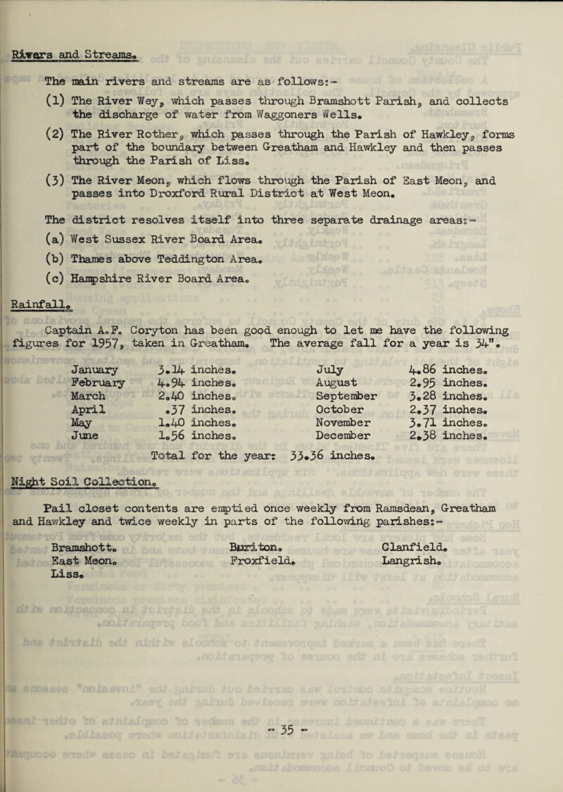 — Risers and Streams* The main rivers and streams are as follows; (1) The River Weyp which passes through Bramshott Parish*, and collects the discharge of water from Waggoners Wells. (2) The River Rother^ which passes through the Parish of Hawkley <, forms part of the boundary between G-reatham and Hawkley and then passes through the Parish of Liss® (3) The River Meons which flows through the Parish of East Meons and passes into Droxford Rural District at West Meon. The district resolves itself into three separate drainage areas: •= (a) West Sussex River Board Area® (b) Thames above Teddington Area® (c) Hampshire River Board Area® Rainfall® Captain AoF. Coryton has been good enough to let me have the following figures for 19579 taken in G-reatham® The average fall for a year is 34“ • 90 UC January 3.14 inches® July 4.86 inches® February 4®94 inches® August 2.95 inches. March 2®40 inches® September 3.28 inches. April ®37 inches® October 2.37 inches. May 1®40 inches® November 3®71 inches. June X®56 inches® December 2*38 inches. Total for the year: 33*36 inches® Night Soil Collection® Pail closet contents are emptied once weekly from Ramsdean,, G-reatham and Hawkley and twice weekly in parts of the following parishes:- Bramshott® East Meon® Li ss® Biariton® Froxfield® Clanfield® Langrish®