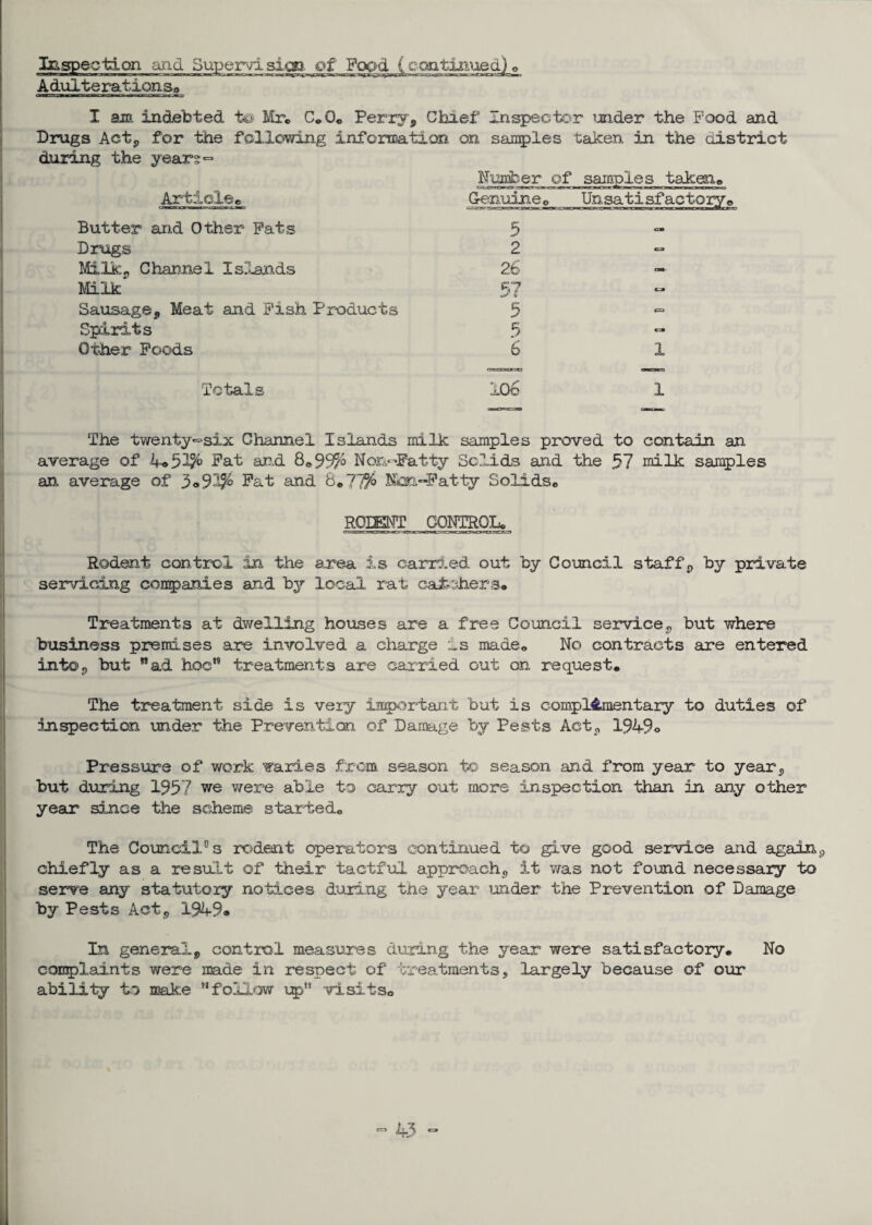 Inspection and Supervi sicp. of Food (continued)« Adulterations* I am indebted to Mr* C.O. Perry, Chief Inspecter under the Food and Drugs Act, for the following information on samples taken, in the district during the y ears «= Number of samples taken0 Article« Genuine* Unsatisfactory* Butter and Other Fats 5 Drags 2 Milk, Channel Islands 26 Milk* 57 Sausage, Meat and Fish Products 5 Spirits 5 Other Foods 6 1 Totals 106 1 The twenty*=six Channel Islands milk samples proved to contain an average of 4®5^% Fat and 8*99% Non-Fatty Solids and the 57 milk samples an average of 3® 97% Fat and 8*77% Non-Fatty Solids* ROM CONTROL. Rodent control in the area is carried out by Council staff, by private servicing companies and by local rat catchers* Treatments at dwelling houses are a free Council service, but where business premises are involved a charge is made* No contracts are entered into, but ”ad hoc’9 treatments are carried out on request. The treatment side is very important but is complementary to duties of inspection under the Prevention of Damage by Pests Act, 1949o Pressure of work varies from season to season and from year to year, but during 1957 we were able to carry out more inspection than in any other year since the scheme started* The Council0 s rodent operators continued to give good service and again, chiefly as a result of their tactful approach, it was not found necessary to serve any statutory notices during the year under the Prevention of Damage by Pests Act, 1949® In general, control measures during the year were satisfactory. No complaints were made in respect of treatments, largely because of our ability to make M follow up visits*