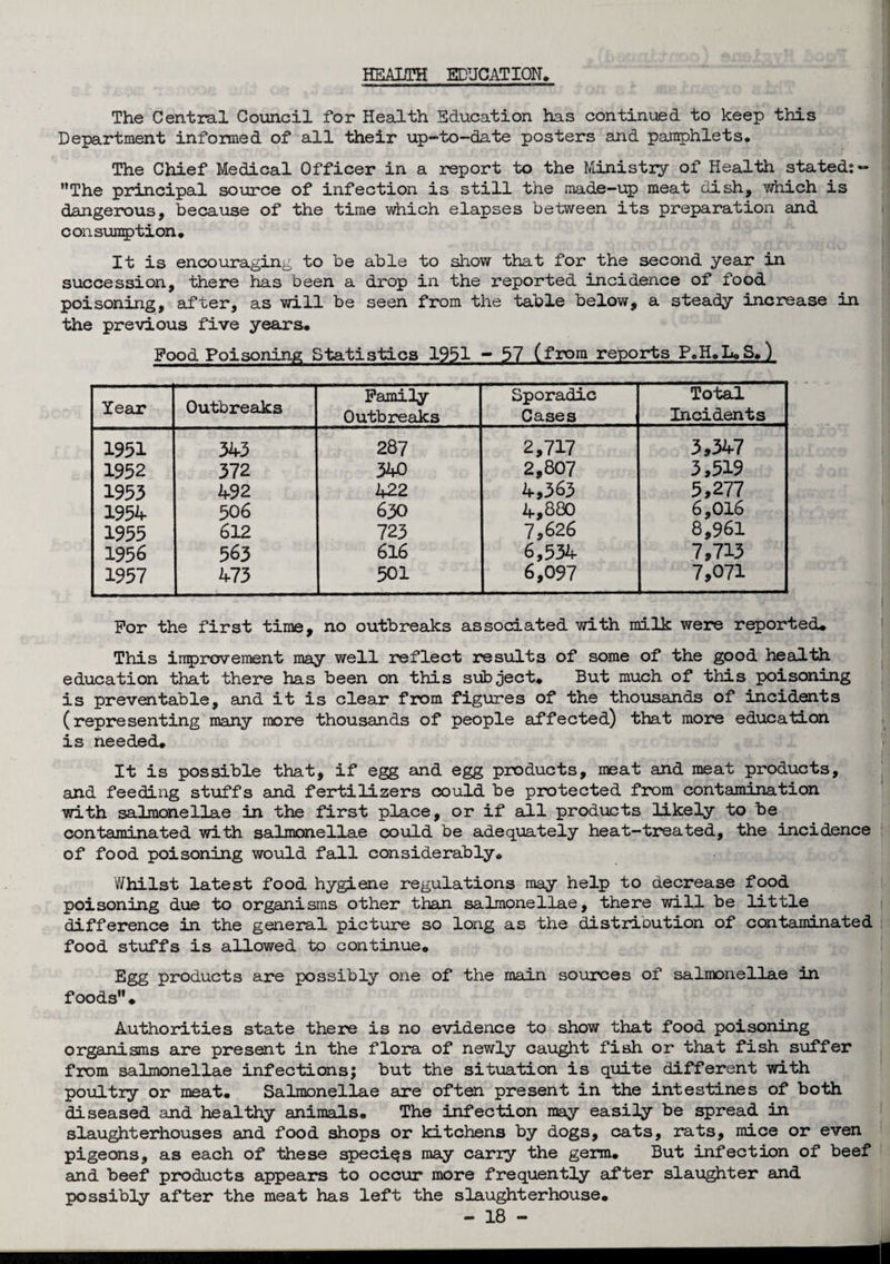 HEALTH EDUCATION, The Central Council for Health Education has continued to keep this Department informed of all their up-to-date posters and pamphlets. The Chief Medical Officer in a report to the Ministry of Health stated:- The principal source of infection is still the made-up meat dish, which is dangerous, because of the time which elapses between its preparation and consumption. It is encouraging to be able to show that for the second year in succession, there has been a drop in the reported incidence of food poisoning, after, as will be seen from the table below, a steady increase in the previous five years. Food Poisoning Statistics 1951 - 57 (from reports P.H.L.S.) Year Outbreaks Family Outbreaks Sporadic Cases Total Incidents 1951 343 287 2,717 3,347 1952 372 340 2,807 3,519 1955 492 422 4,363 5,277 1954 50 6 630 4,880 6,016 1955 612 723 7,626 8,961 1956 563 616 6,534 7,713 1957 473 501 6,097 7,071 For the first time, no outbreaks associated with milk were reported. This inprovement may well reflect results of some of the good health education that there has been on this subject. But much of this poisoning is preventable, and it is clear from figures of the thousands of incidents (representing many more thousands of people affected) that more education is needed. It is possible that, if egg and egg products, meat and meat products, and feeding stuffs and fertilizers could be protected from contamination with salraonellae in the first place, or if all products likely to be contaminated with salmonellae could be adequately heat-treated, the incidence of food poisoning would fall considerably. Whilst latest food hygiene regulations may help to decrease food poisoning due to organisms other than salmonellae, there will be little difference in the general picture so long as the distribution of contaminated food stuffs is allowed to continue. Egg products are possibly one of the main sources of salmonellae in foods• Authorities state there is no evidence to show that food poisoning organisms are present in the flora of newly caught fish or that fish suffer from salmonellae infectionsj but the situation is quite different with poultry or meat. Salmonellae are often present in the intestines of both diseased and healthy animals. The infection may easily be spread in slaughterhouses and food shops or kitchens by dogs, cats, rats, mice or even pigeons, as each of these speciqs may carry the germ. But infection of beef and beef products appears to occur more frequently after slaughter and possibly after the meat has left the slaughterhouse.