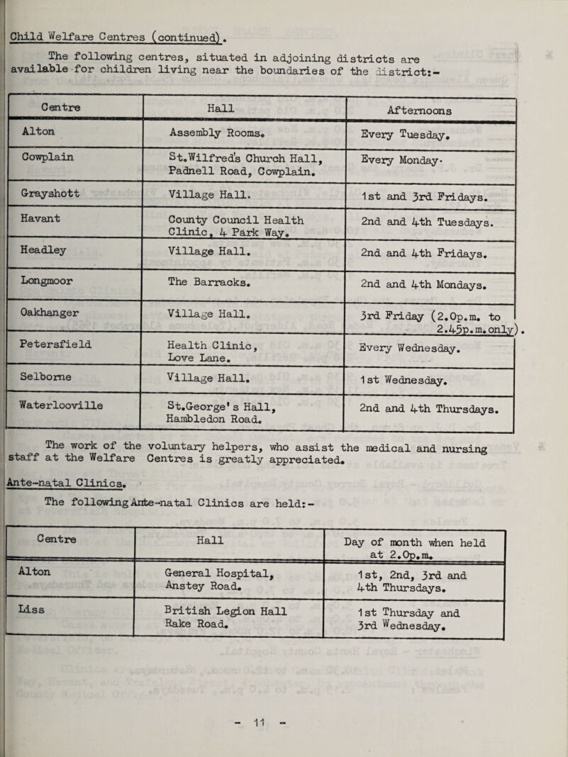 Child Welfare Centres (continued)* The following centres, situated in adjoining districts are available for children living near the boundaries of the district:- Centre Hall Afternoons Alton Assembly Rooms# Every Tuesday# Cowplain St.Wilfreds Church Hall, Padnell Road, Cowplain. Every Monday* Crayshott Village Hall. 1st and 3rd Fridays. Havant County Council Health Clinic, 4 Park Way# 2nd and 4th Tuesdays. Headley Village Hall. 2nd and 4th Fridays. Longmoor The Barracks. 2nd and 4th Mondays. Oakhanger Village Hall. 3rd Friday (2.0p.m. to 2.45p.m. only) Petersfield --- . Health Clinic, Love Lane. Every Wednesday. Selbome Village Hall. 1st Wednesday. Waterlooville St.G-eorge's Hall, Hambledon Road. 2nd and 4th Thursdays. The work of the voluntary helpers, who assist the medical and nursing staff at the Welfare Centres is greatly appreciated# Ante-natal Clinics# The following Ante-natal Clinics are held:- Centre Hall Day of month when held at 2.0p.m# Alton General Hospital, Anstey Road# 1st, 2nd, 3rd and 4th Thursdays. Liss British Legion Hall Rake Road# 1 st Thursday and 3rd Wednesday#